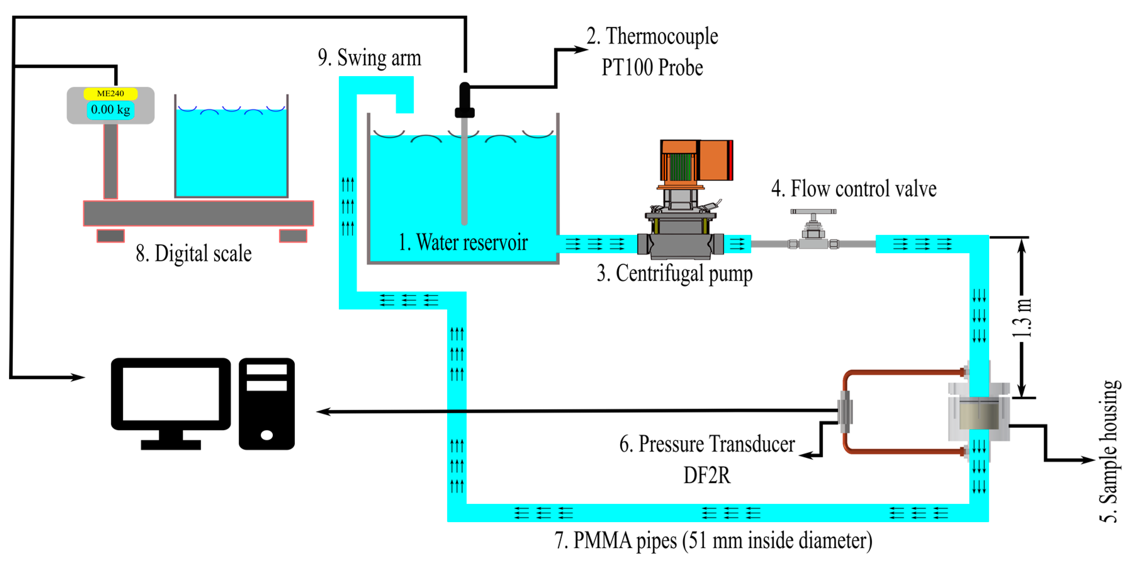 Materials 16 02805 g007