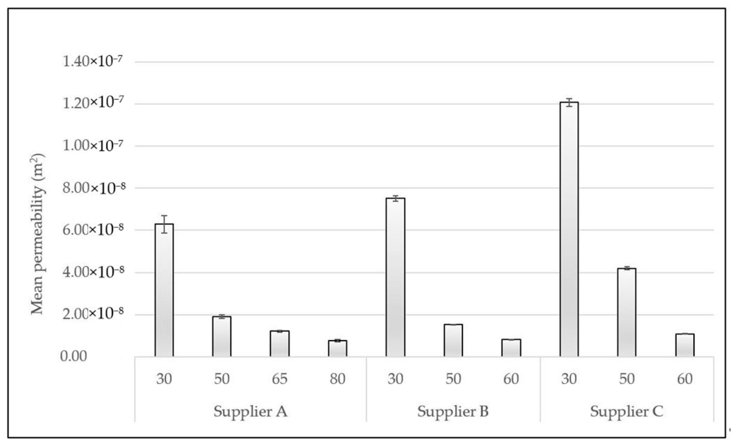 Materials 16 02805 g008