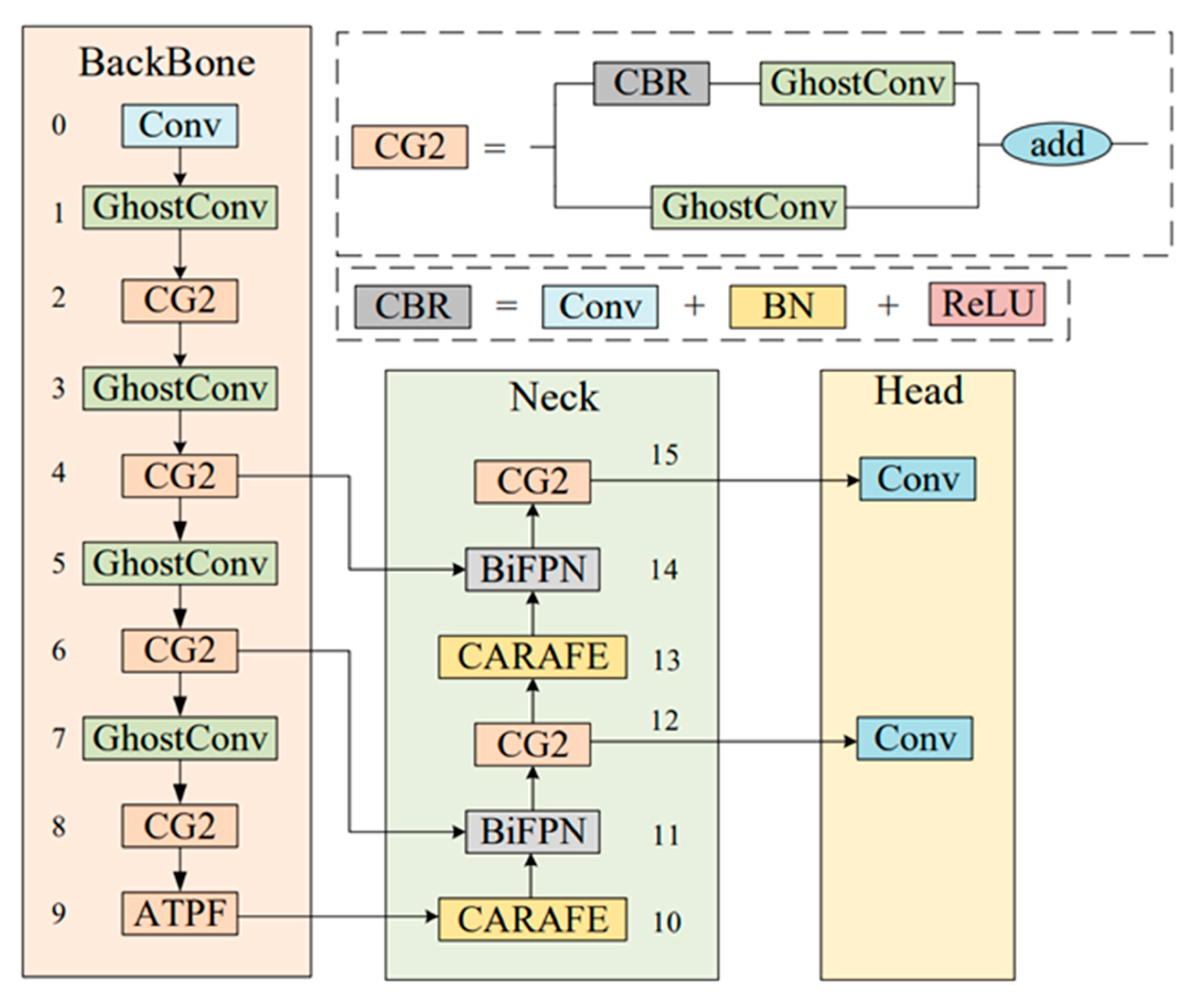 Materials 16 02811 g002