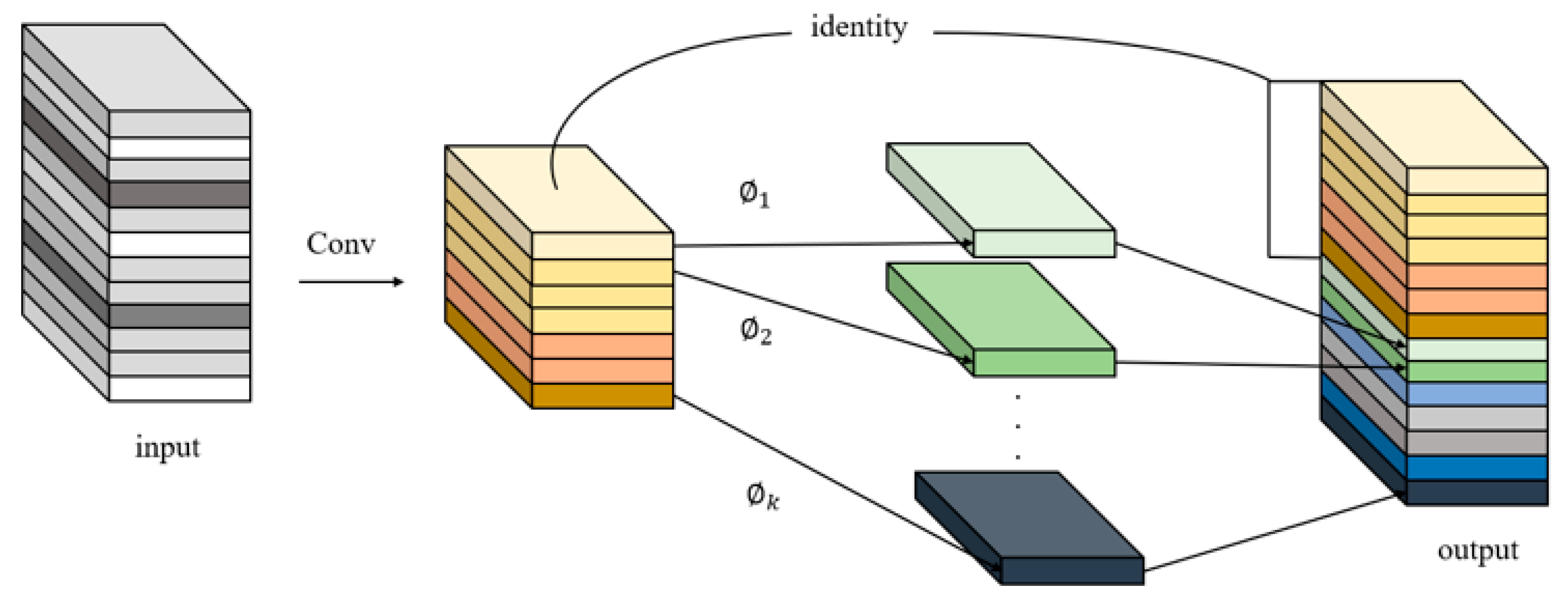 Materials 16 02811 g003