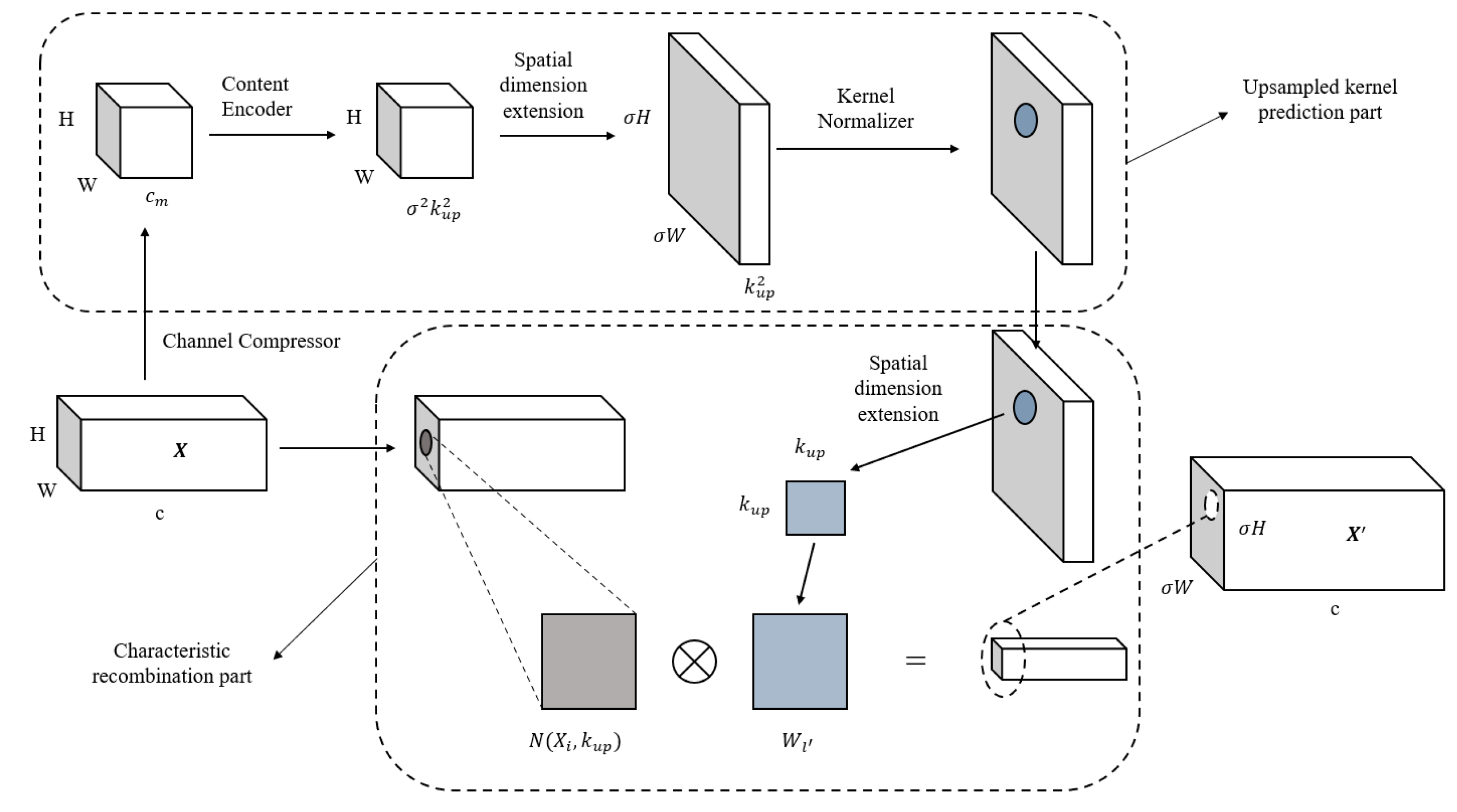 Materials 16 02811 g005