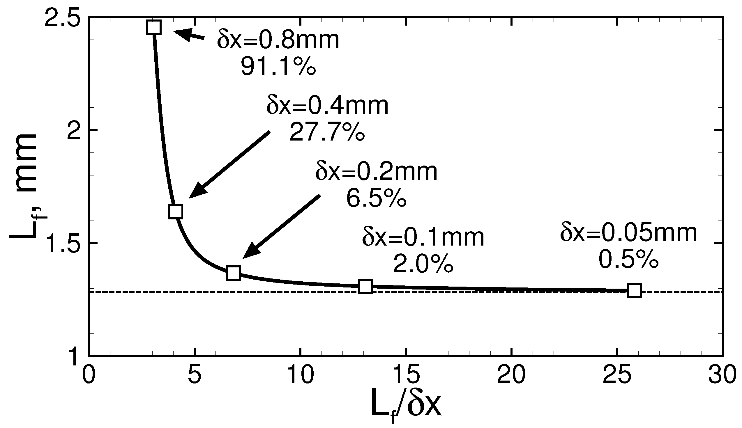 Materials 16 02813 g002