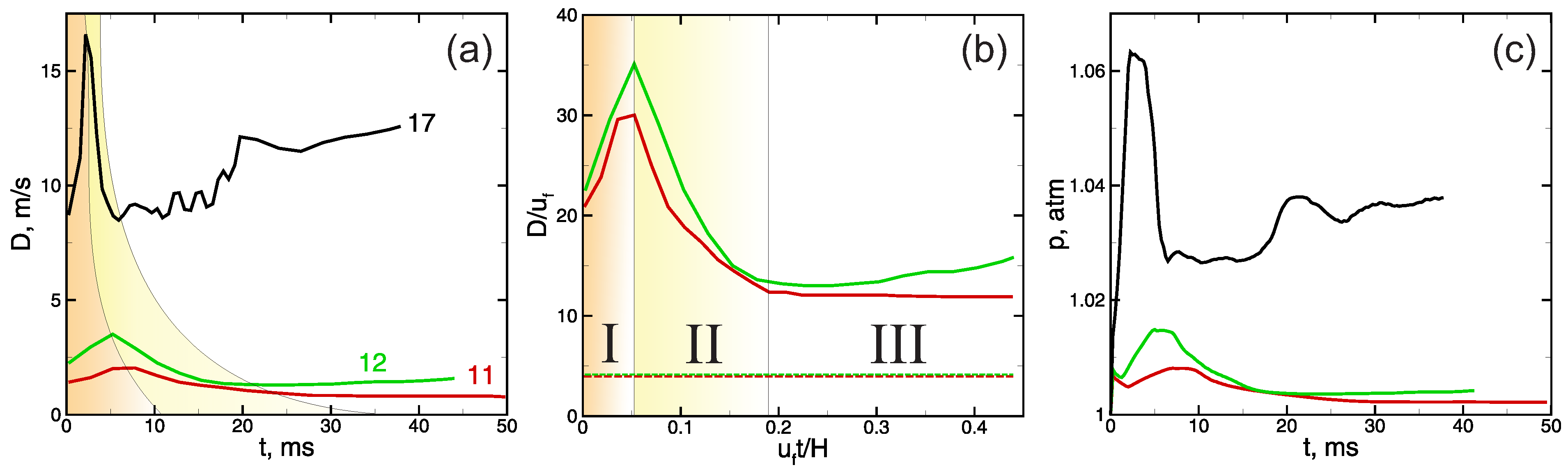 Materials 16 02813 g004