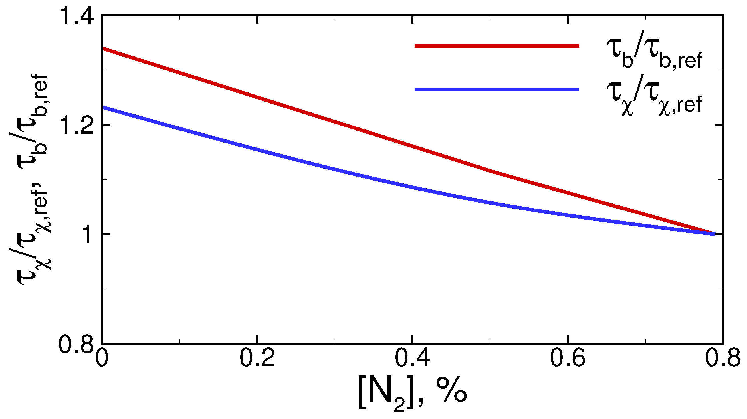 Materials 16 02813 g005