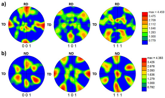 Materials 16 02818 g018