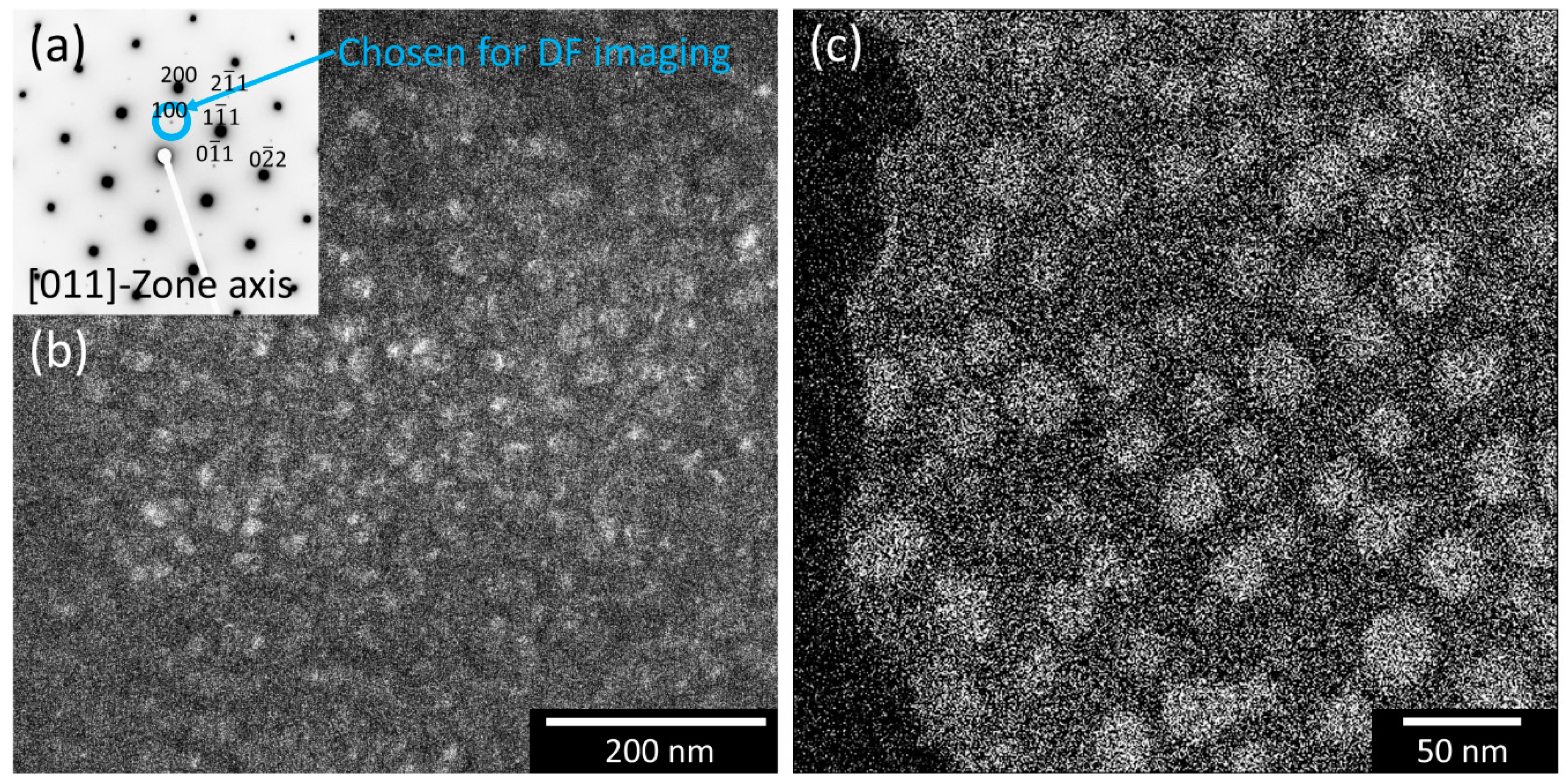 Materials 16 02821 g002