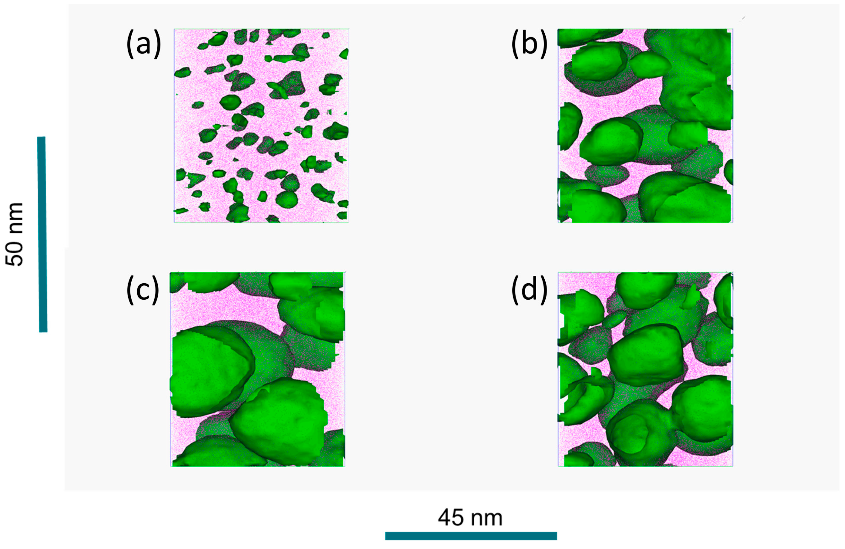 Materials 16 02821 g003