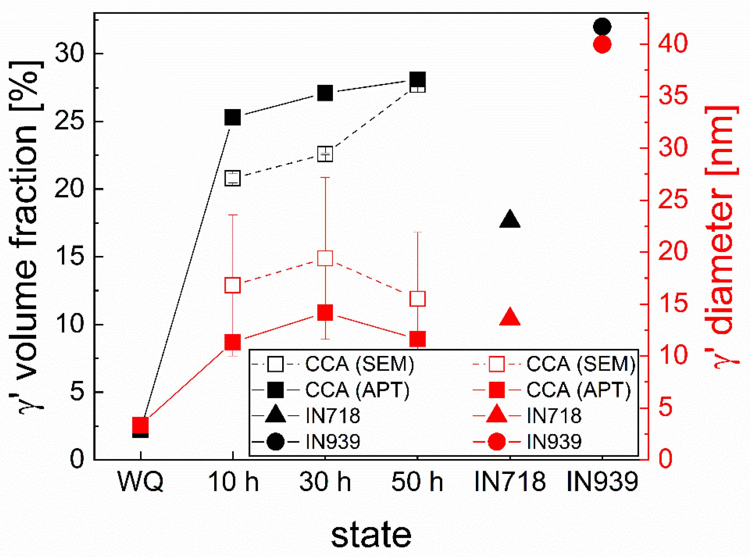 Materials 16 02821 g004