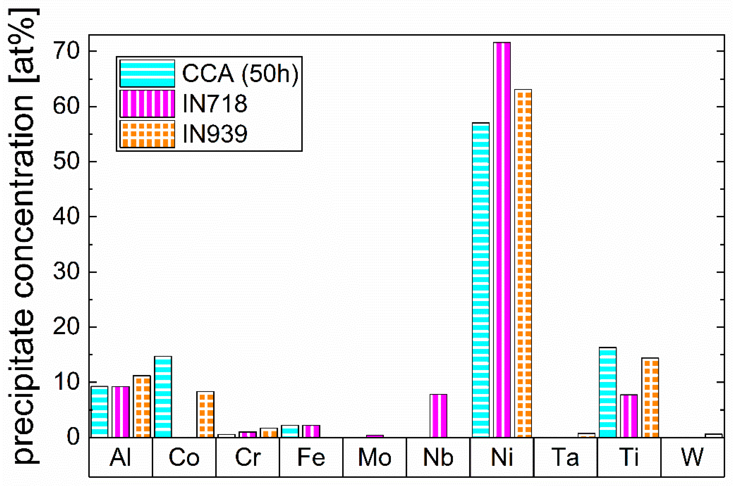 Materials 16 02821 g006