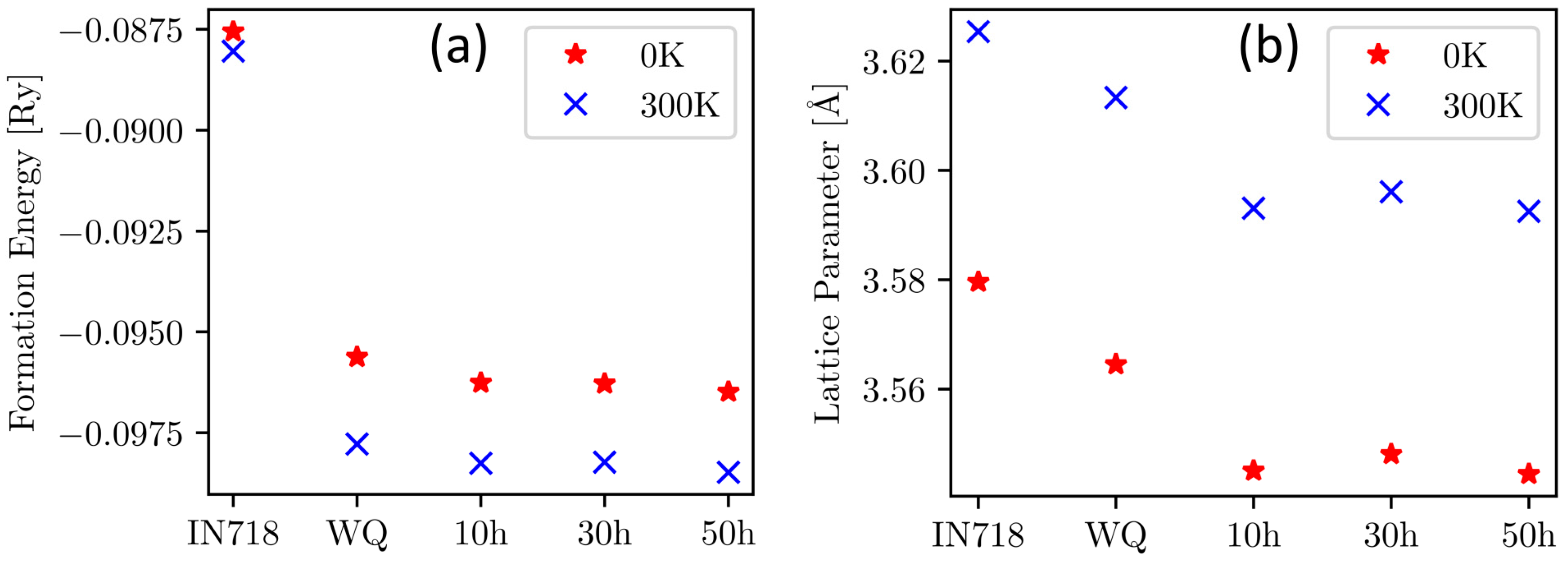 Materials 16 02821 g009