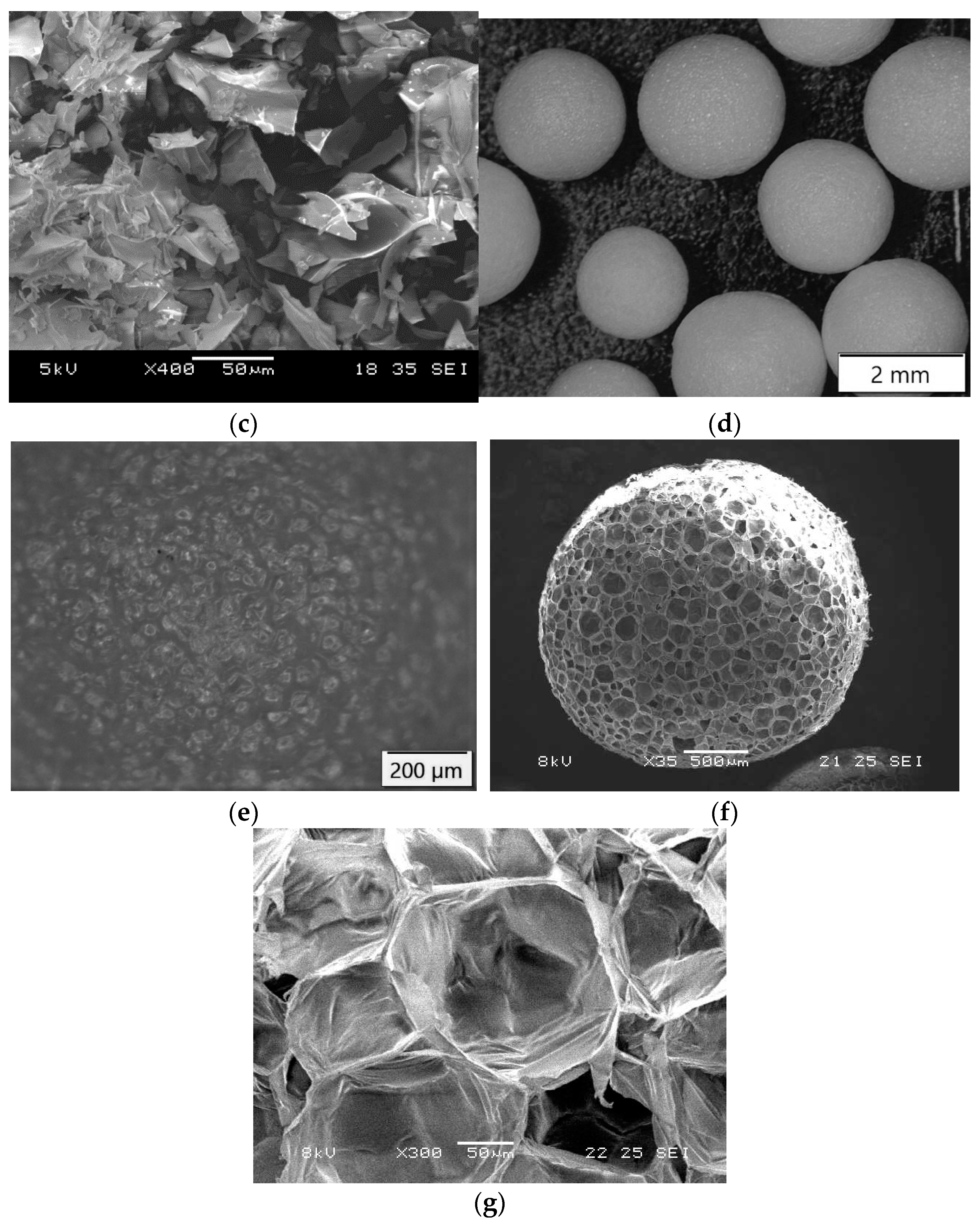 Materials 16 02822 g002b Materials 16 02822 g002b