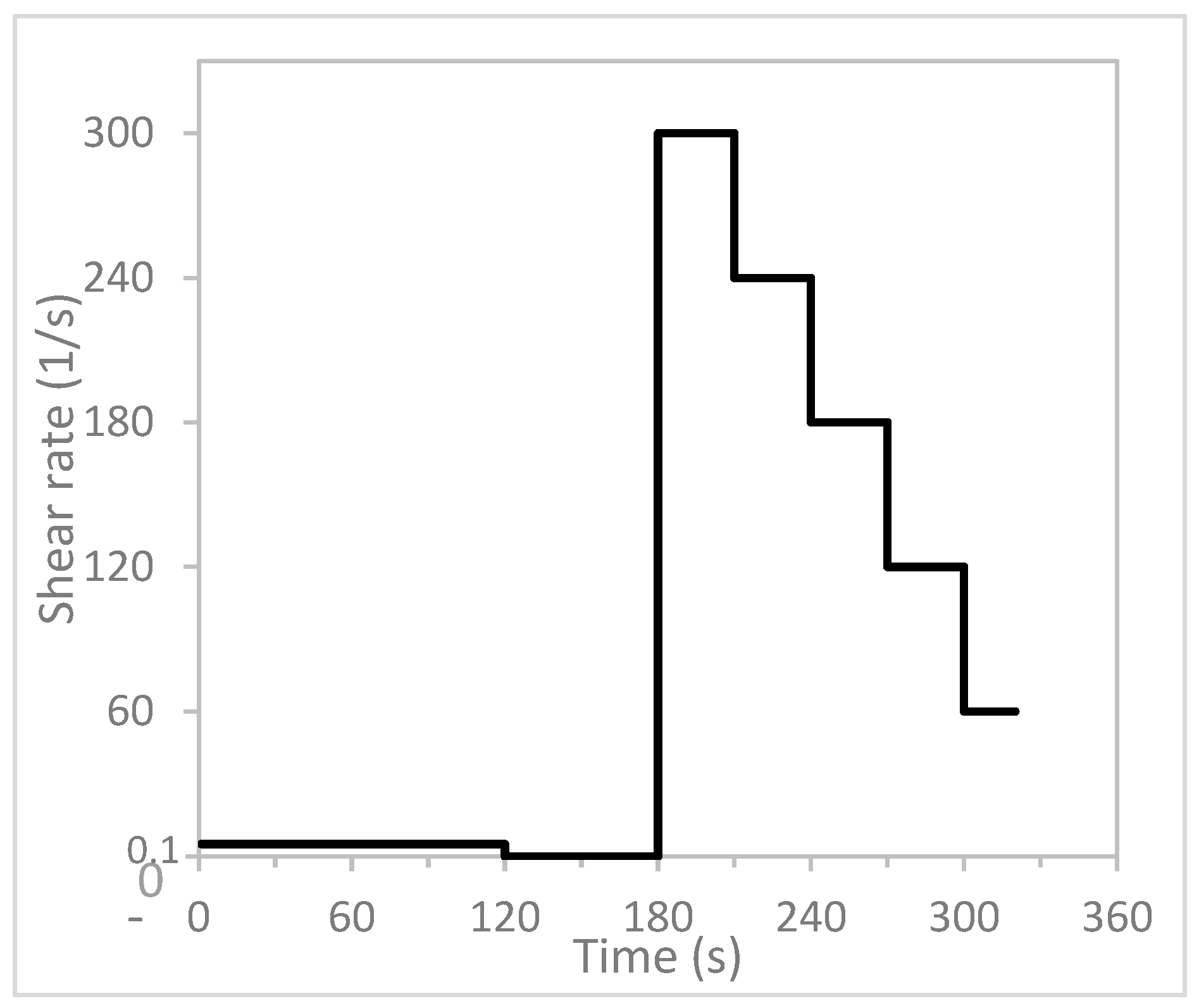 Materials 16 02822 g003 Materials 16 02822 g003