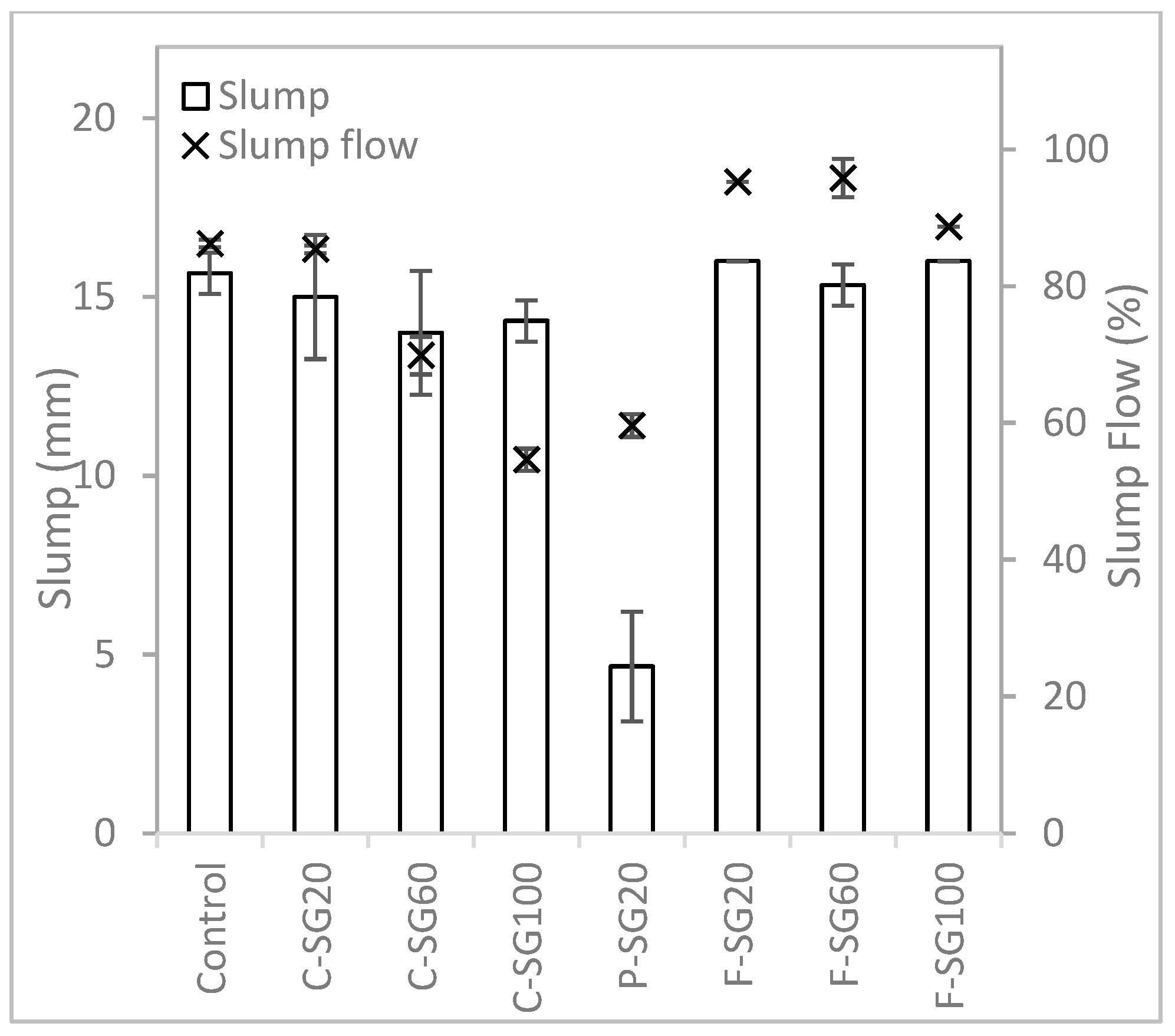 Materials 16 02822 g005 Materials 16 02822 g005