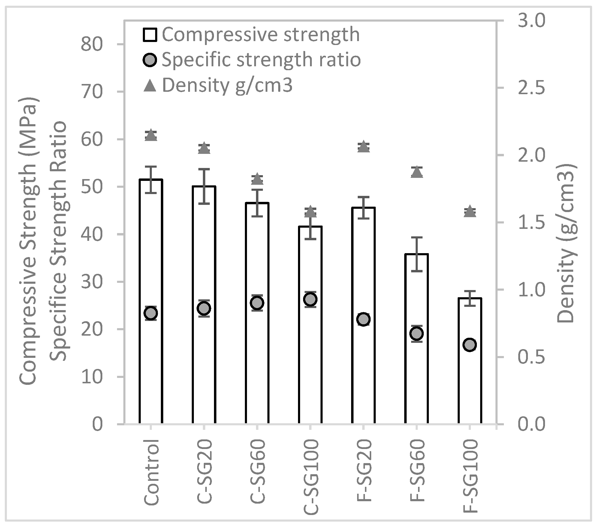 Materials 16 02822 g007 Materials 16 02822 g007