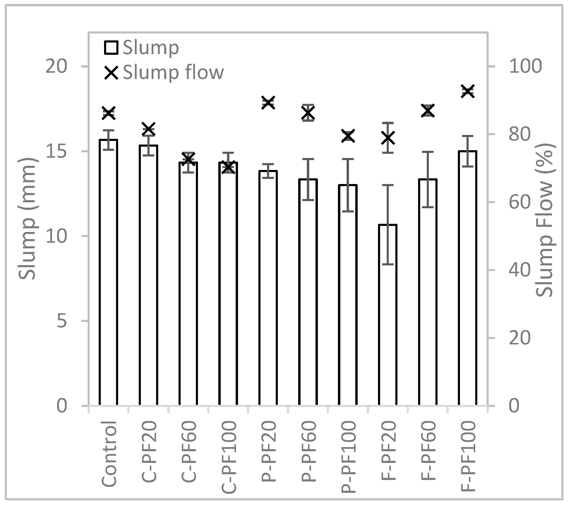 Materials 16 02822 g008 Materials 16 02822 g008
