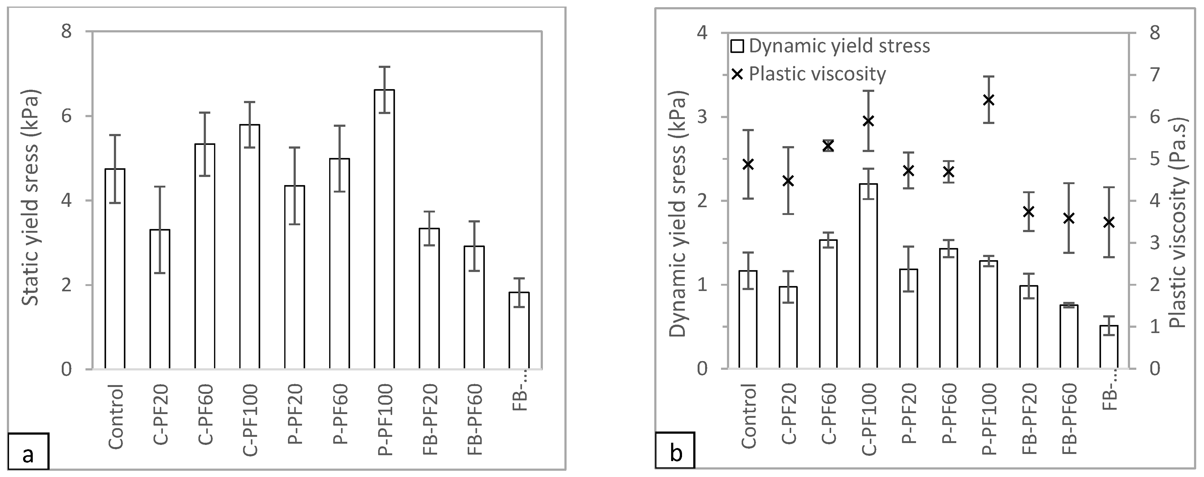 Materials 16 02822 g009 Materials 16 02822 g009