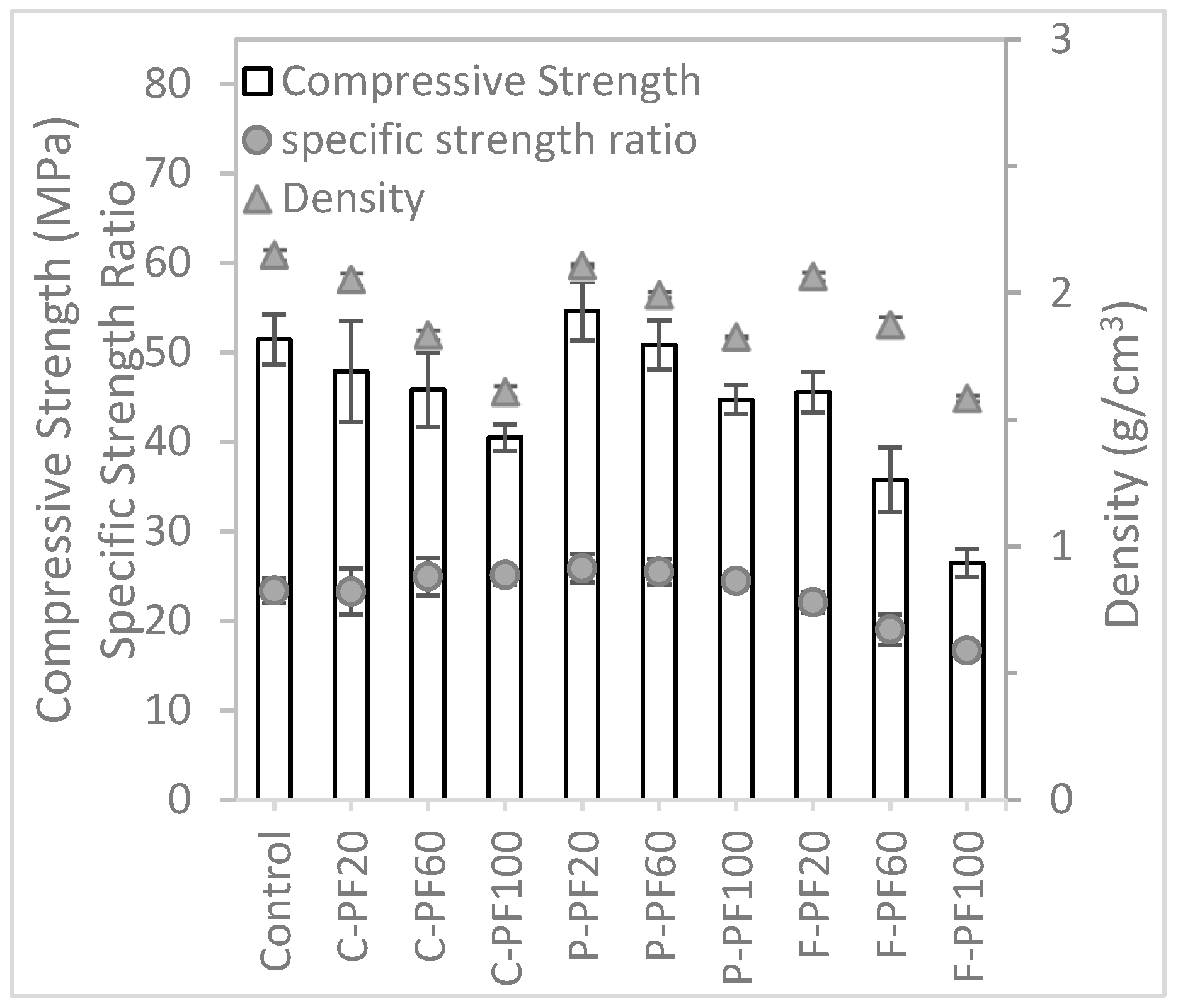 Materials 16 02822 g010 Materials 16 02822 g010