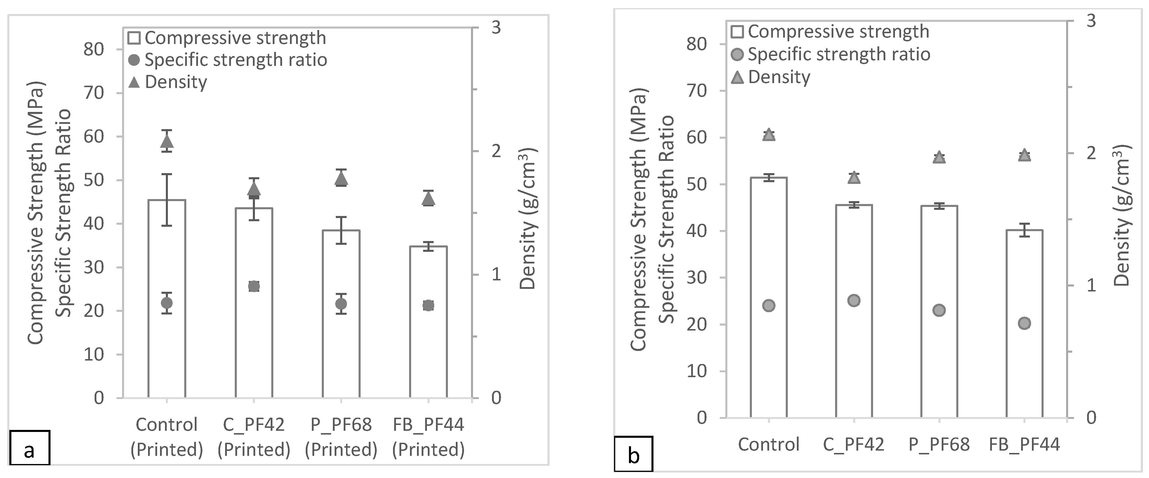 Materials 16 02822 g011 Materials 16 02822 g011
