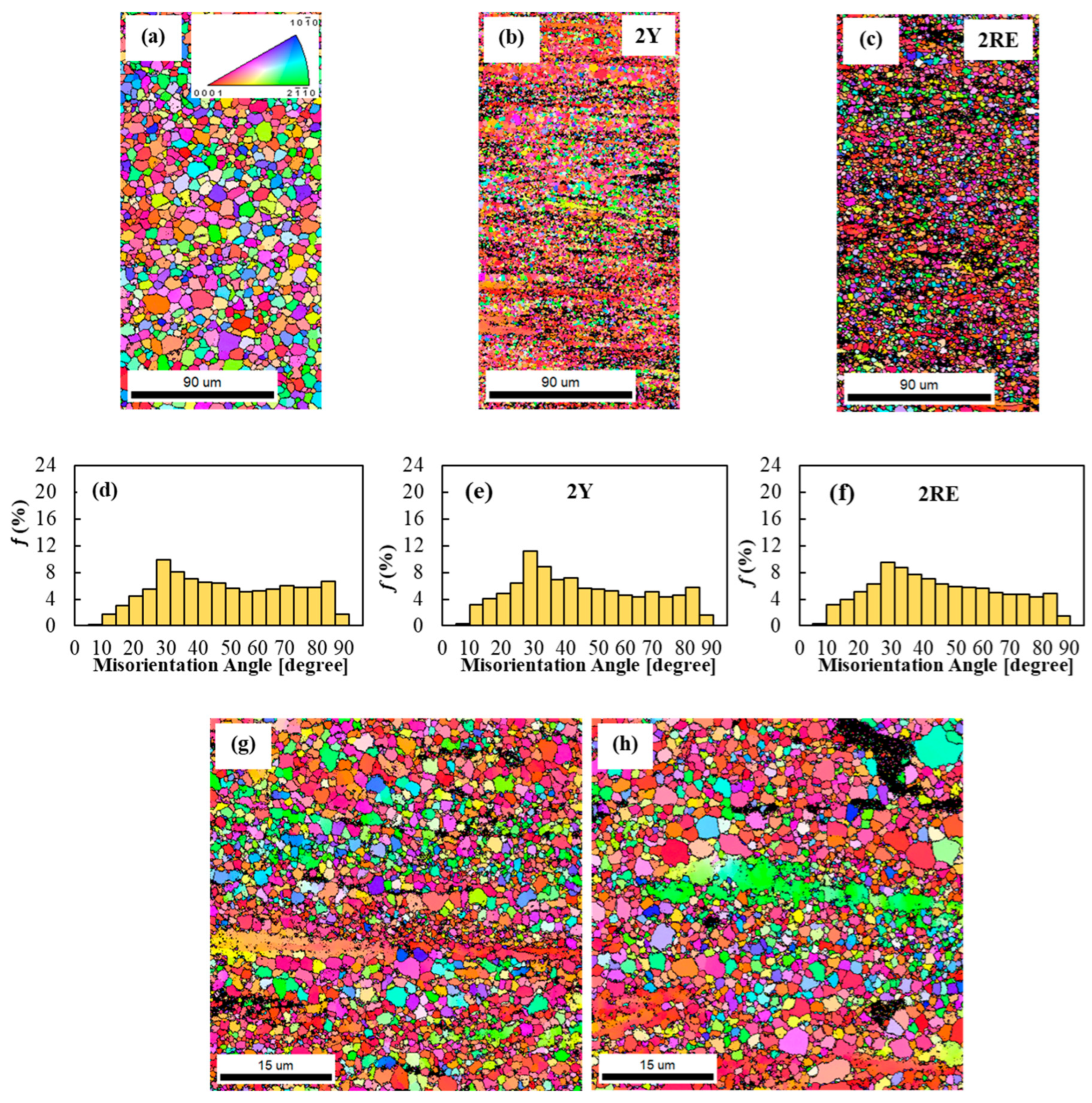 Materials 16 02828 g004