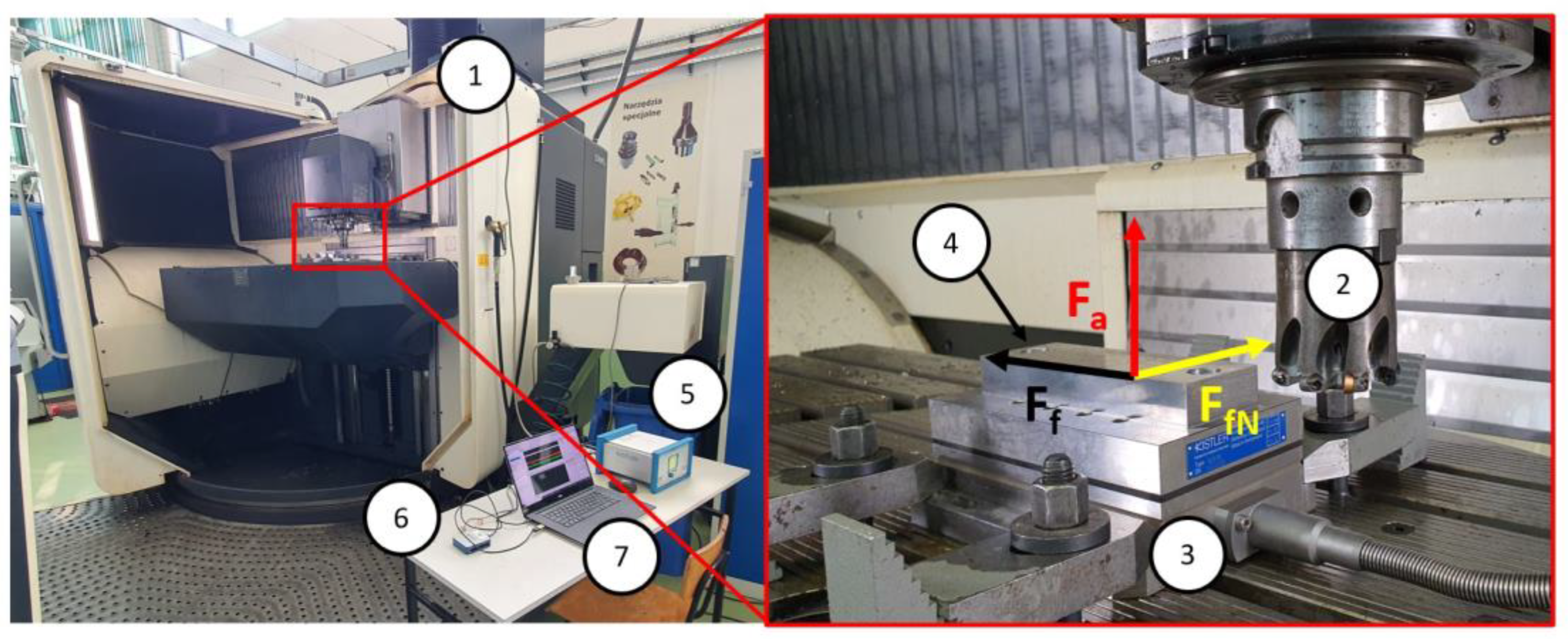 Materials 16 02829 g005