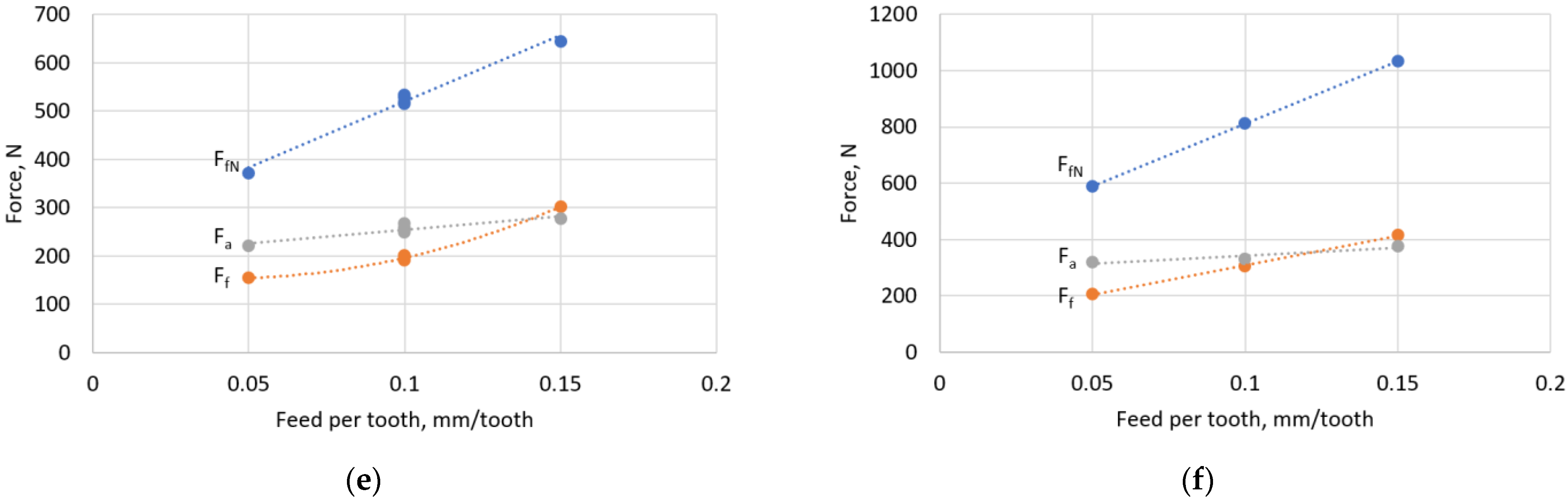 Materials 16 02829 g006b