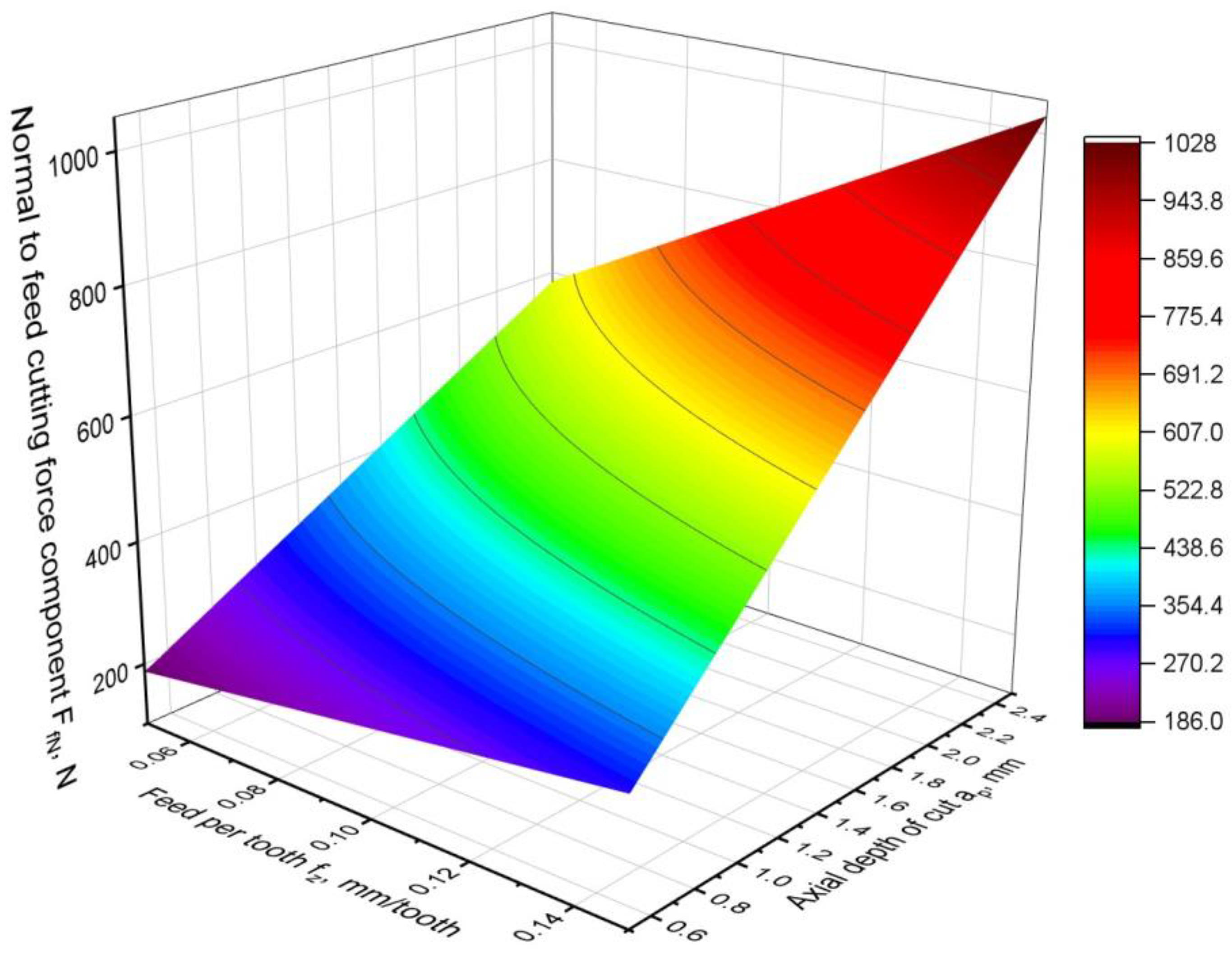 Materials 16 02829 g007