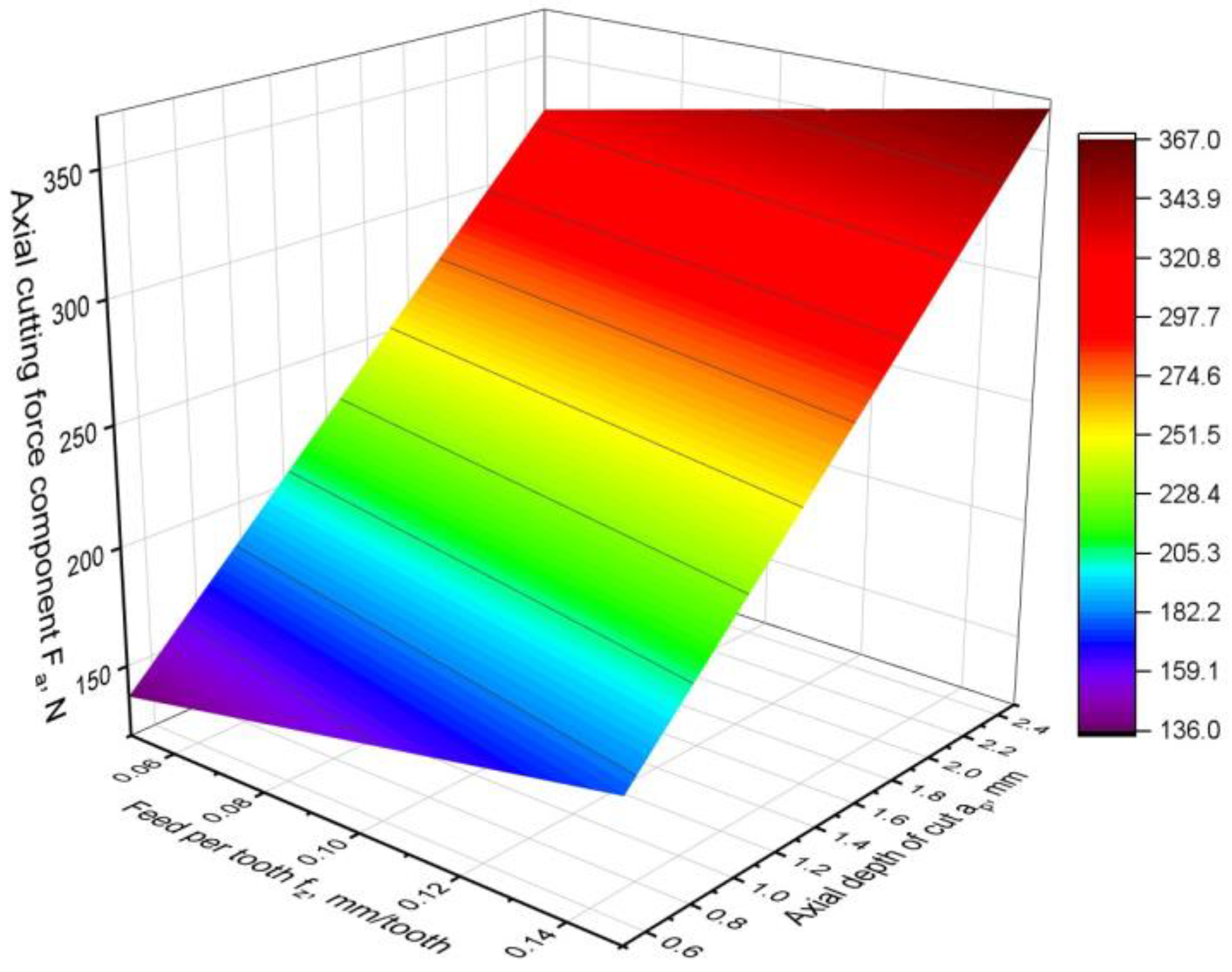 Materials 16 02829 g009