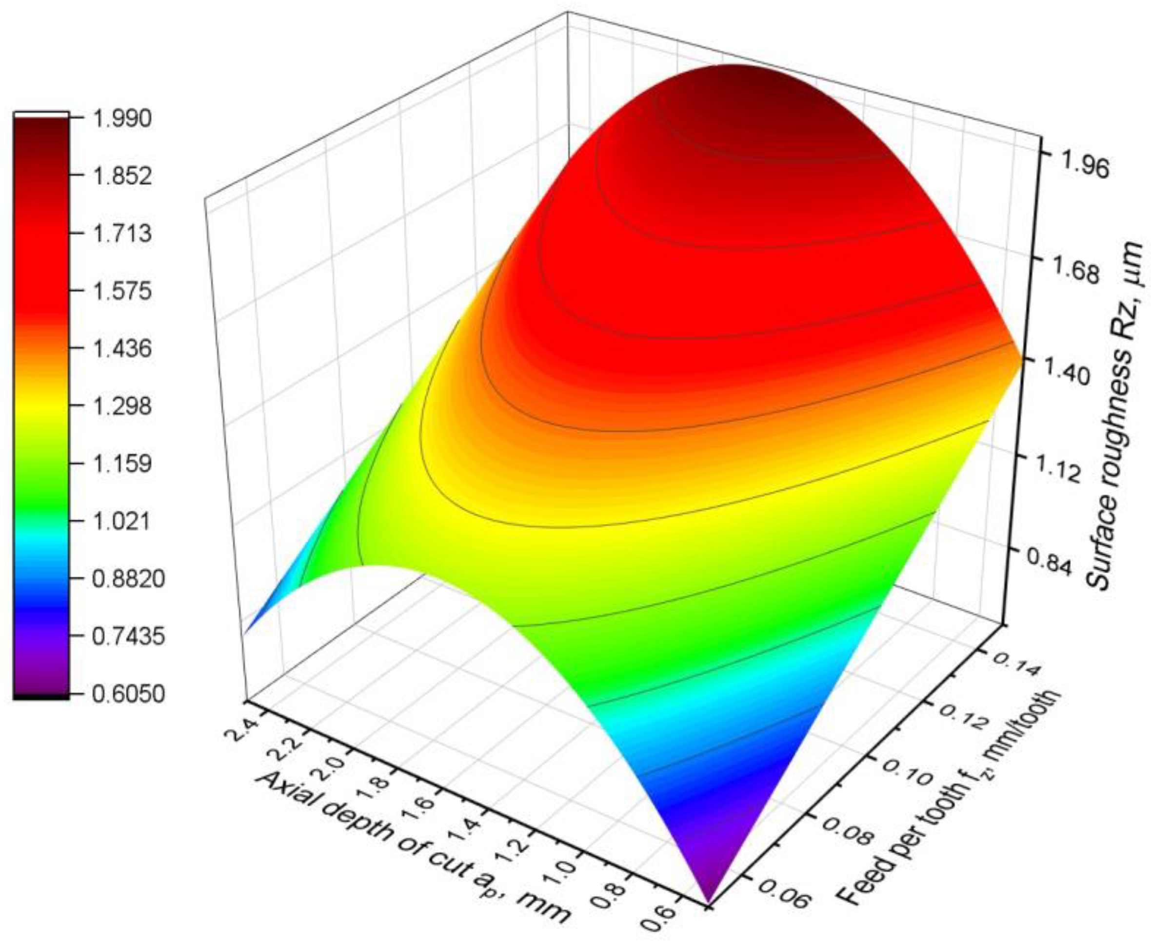 Materials 16 02829 g013