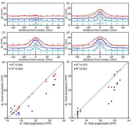 Materials 16 02830 g004
