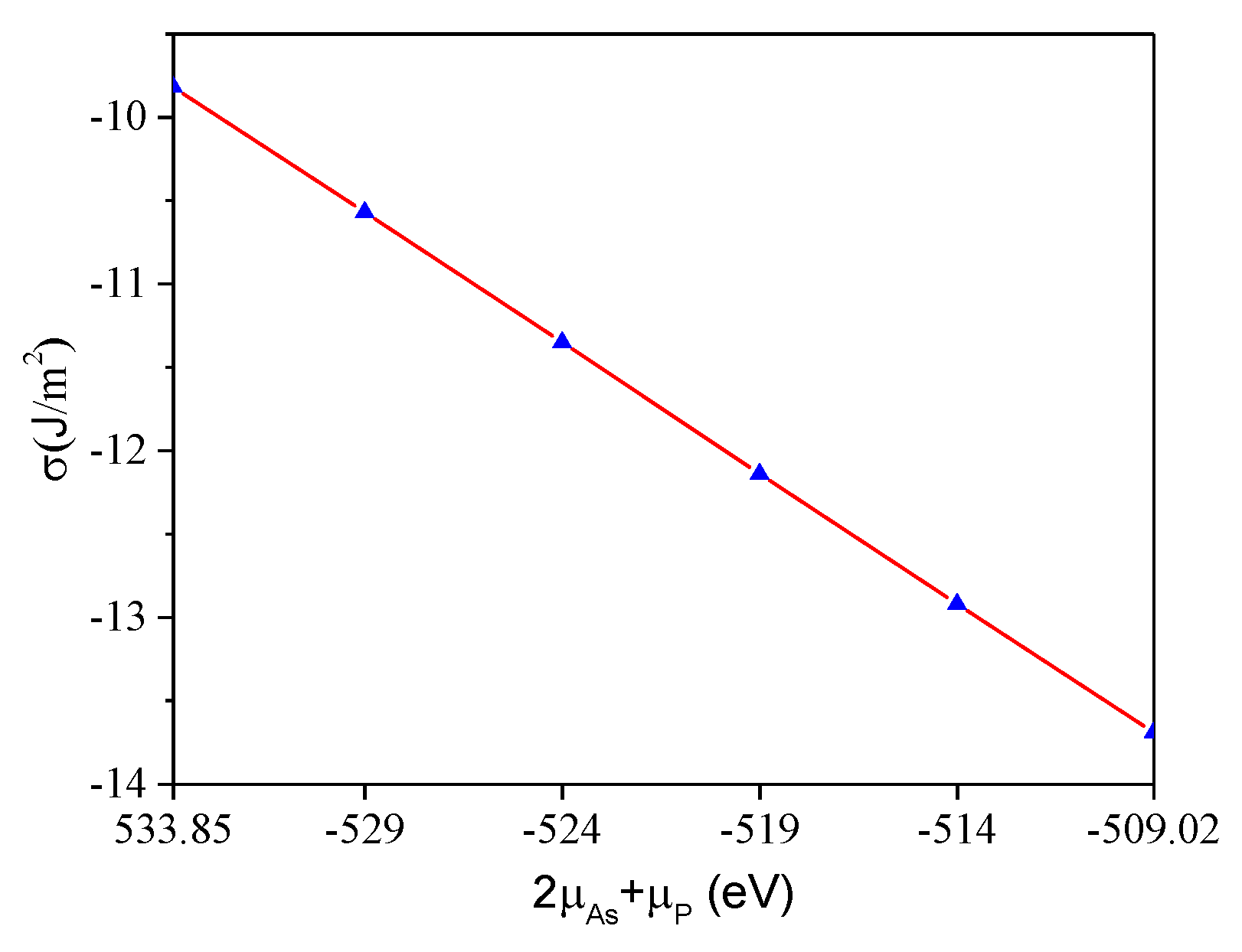 Materials 16 02834 g002 Materials 16 02834 g002