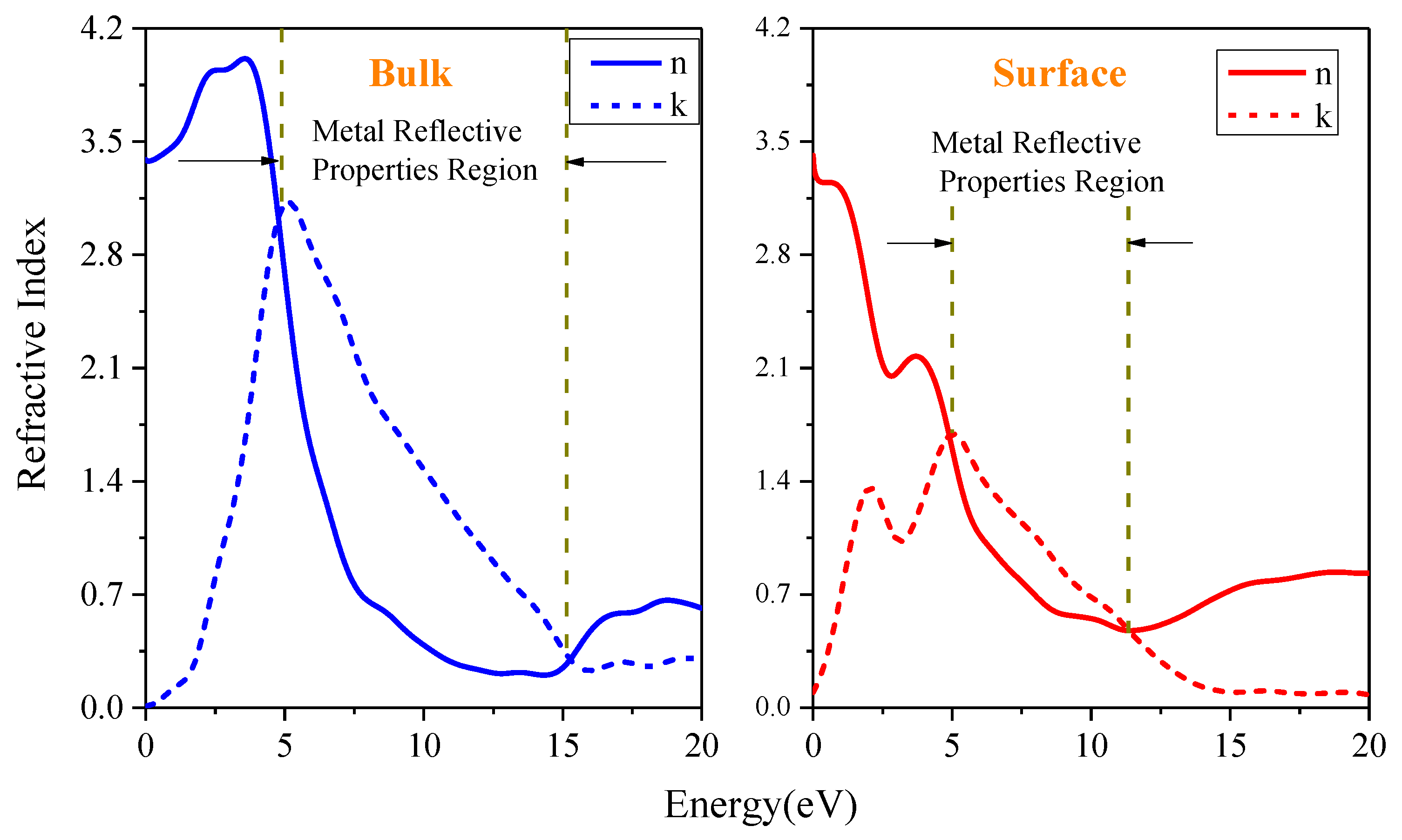 Materials 16 02834 g007 Materials 16 02834 g007
