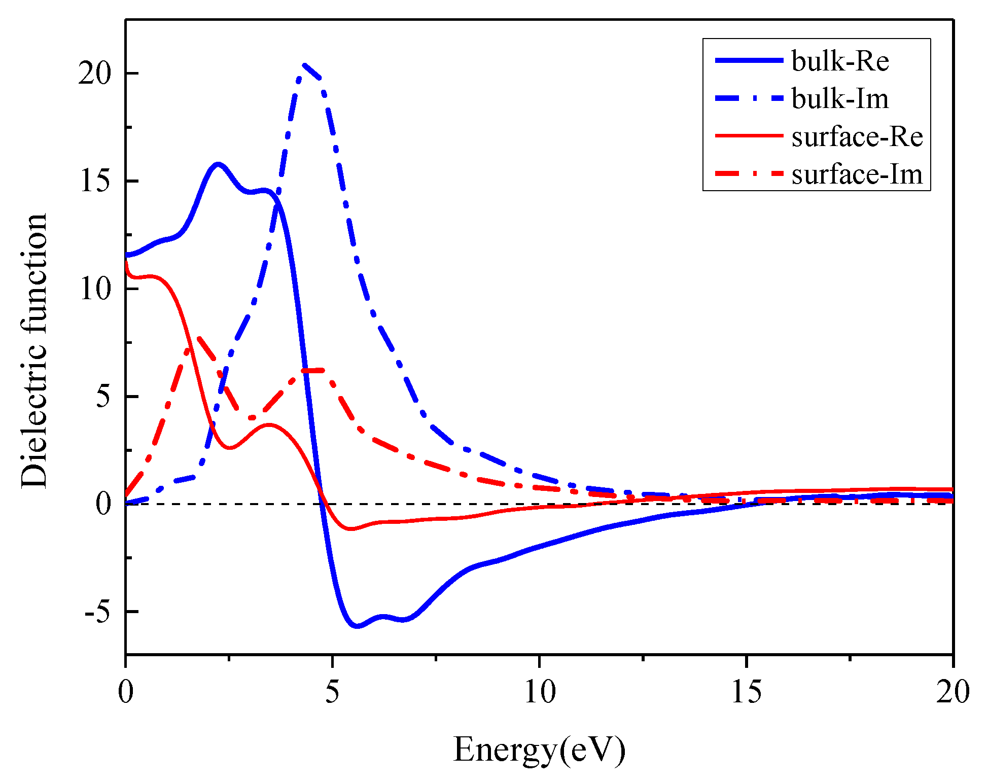 Materials 16 02834 g008 Materials 16 02834 g008