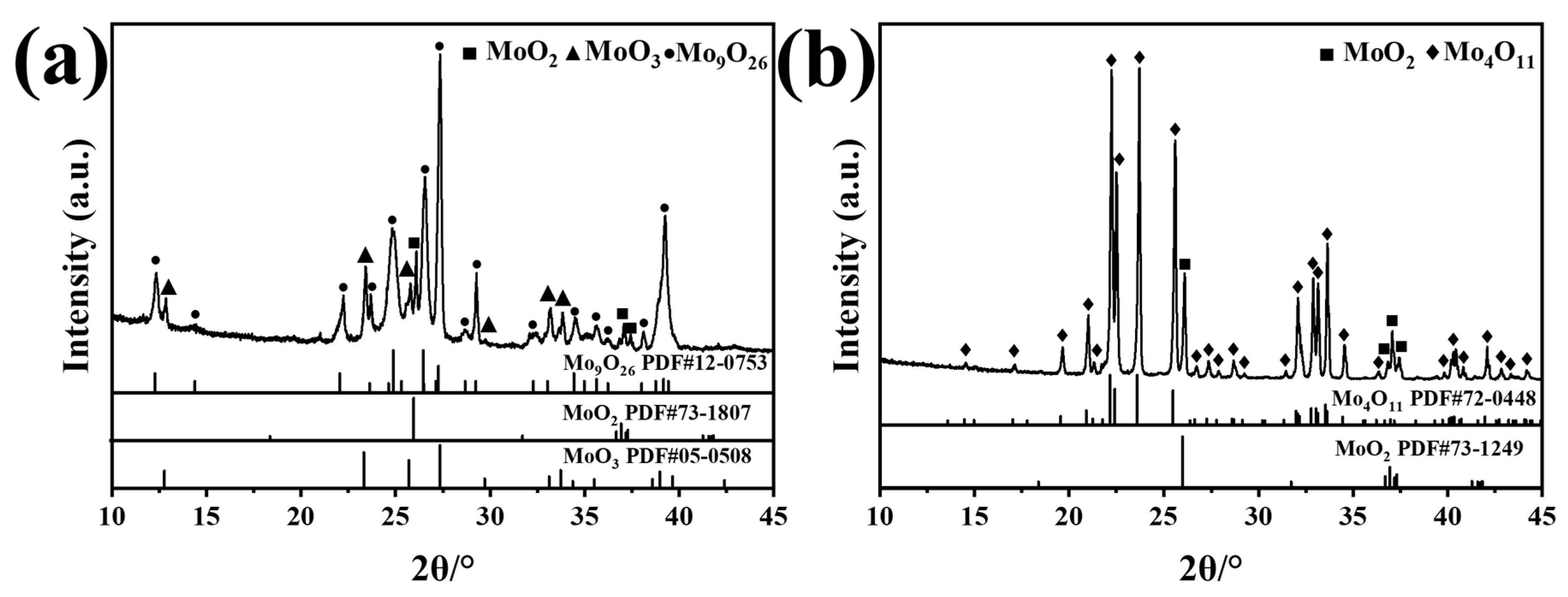 Materials 16 02841 g001