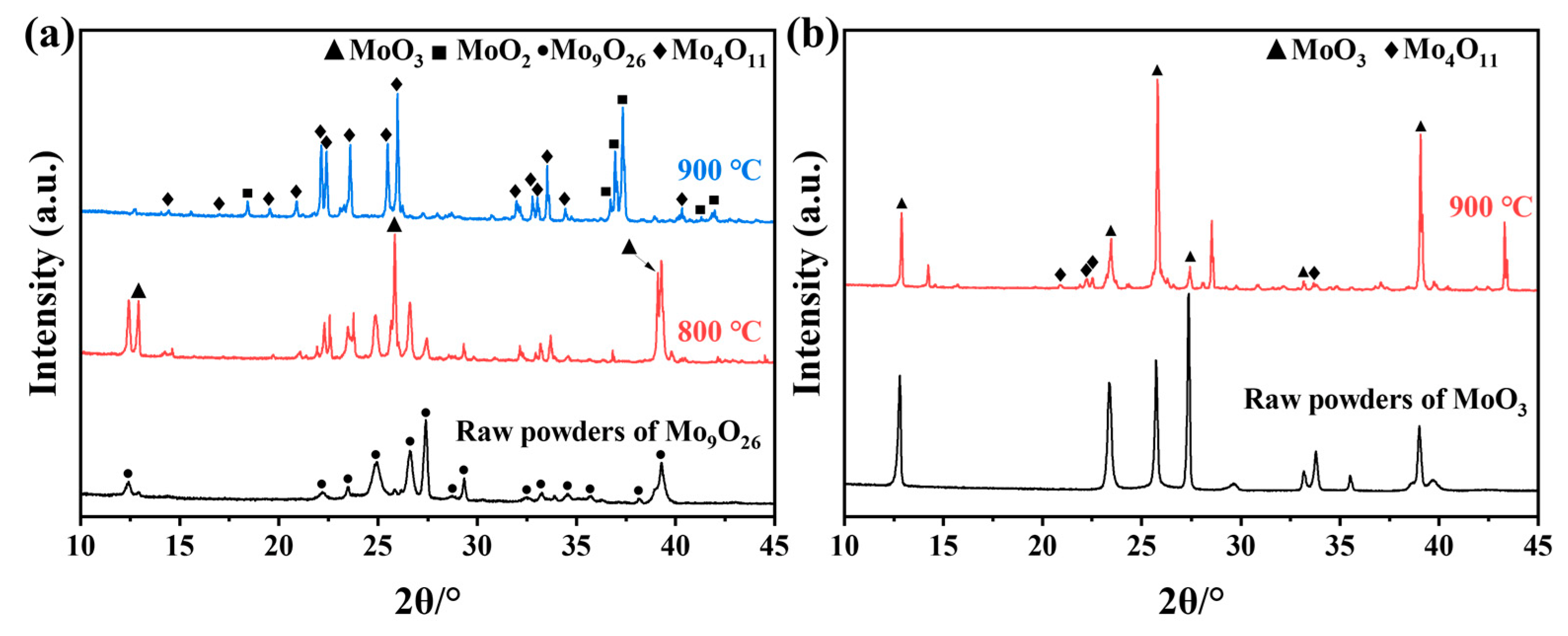 Materials 16 02841 g005