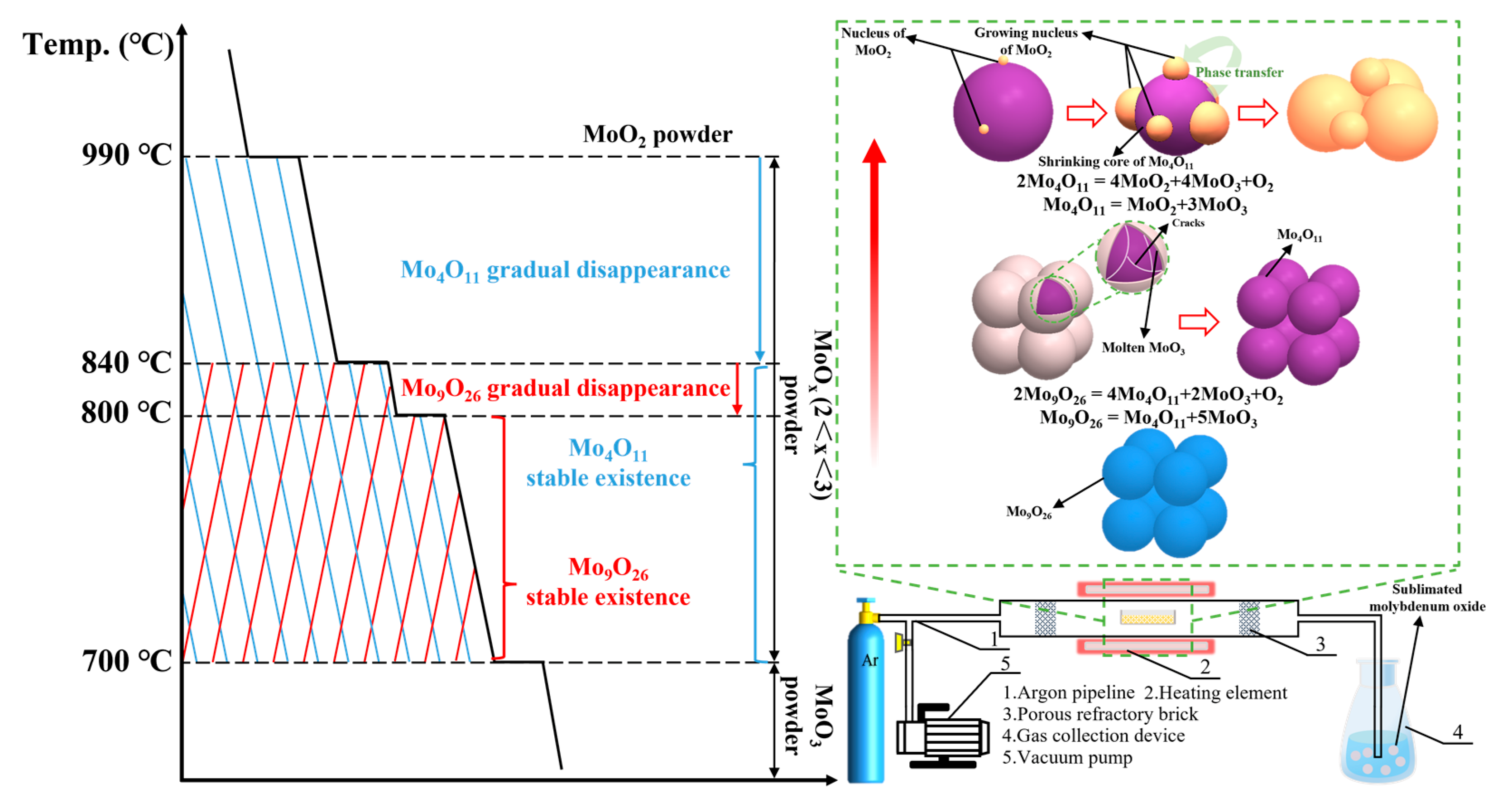 Materials 16 02841 g009