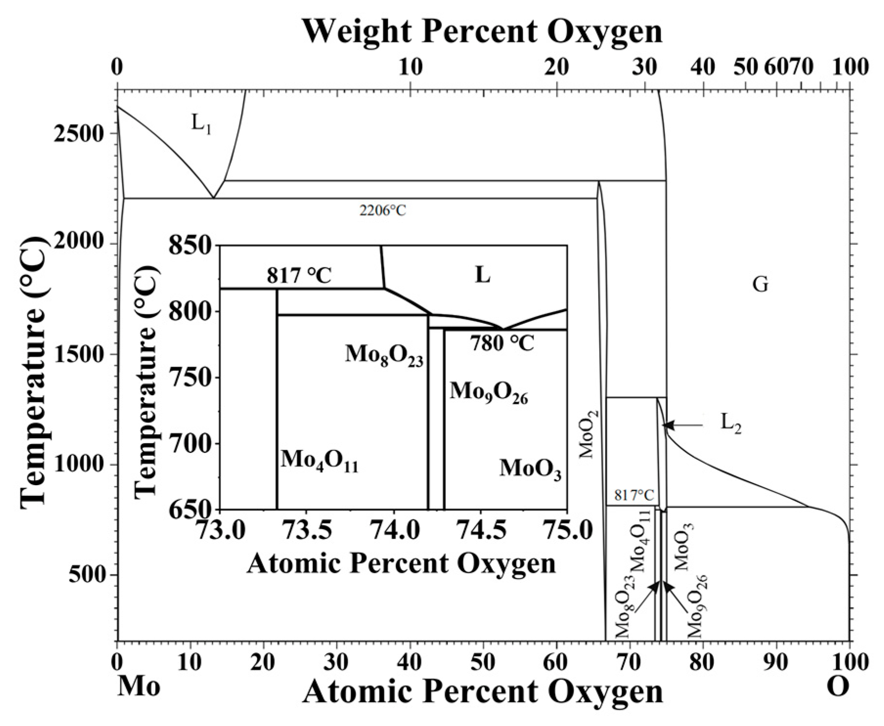 Materials 16 02841 g010