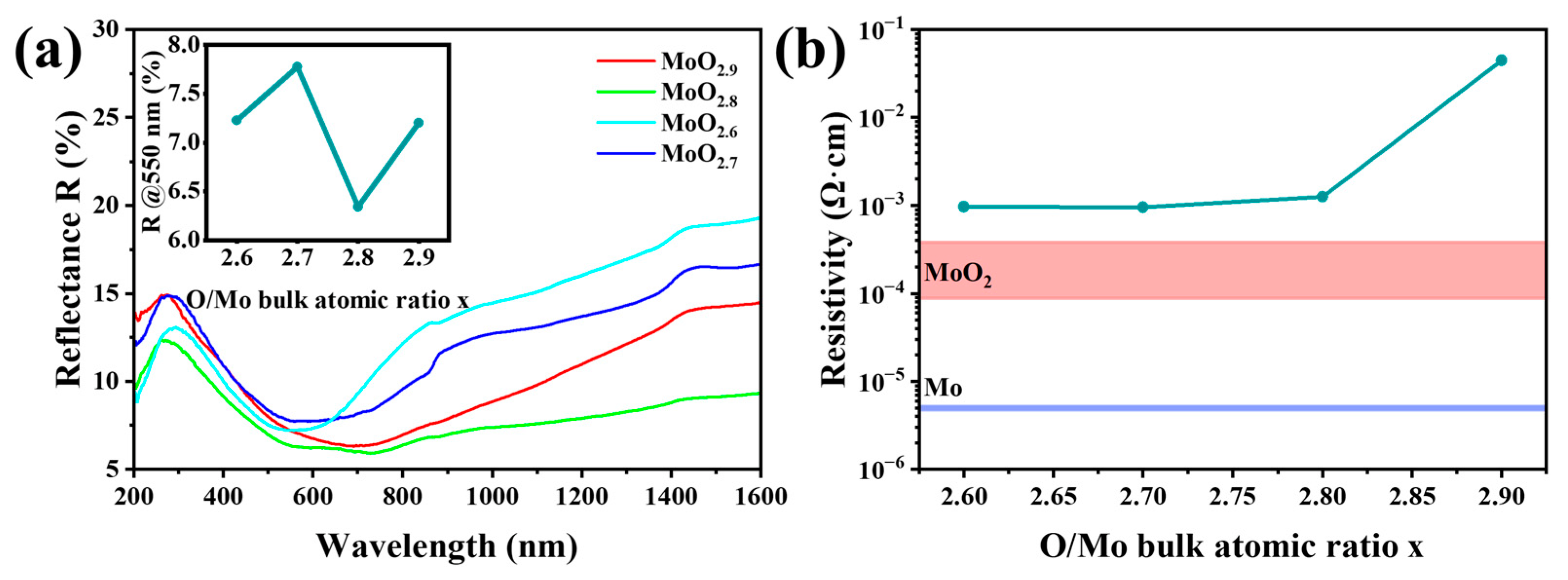 Materials 16 02841 g012