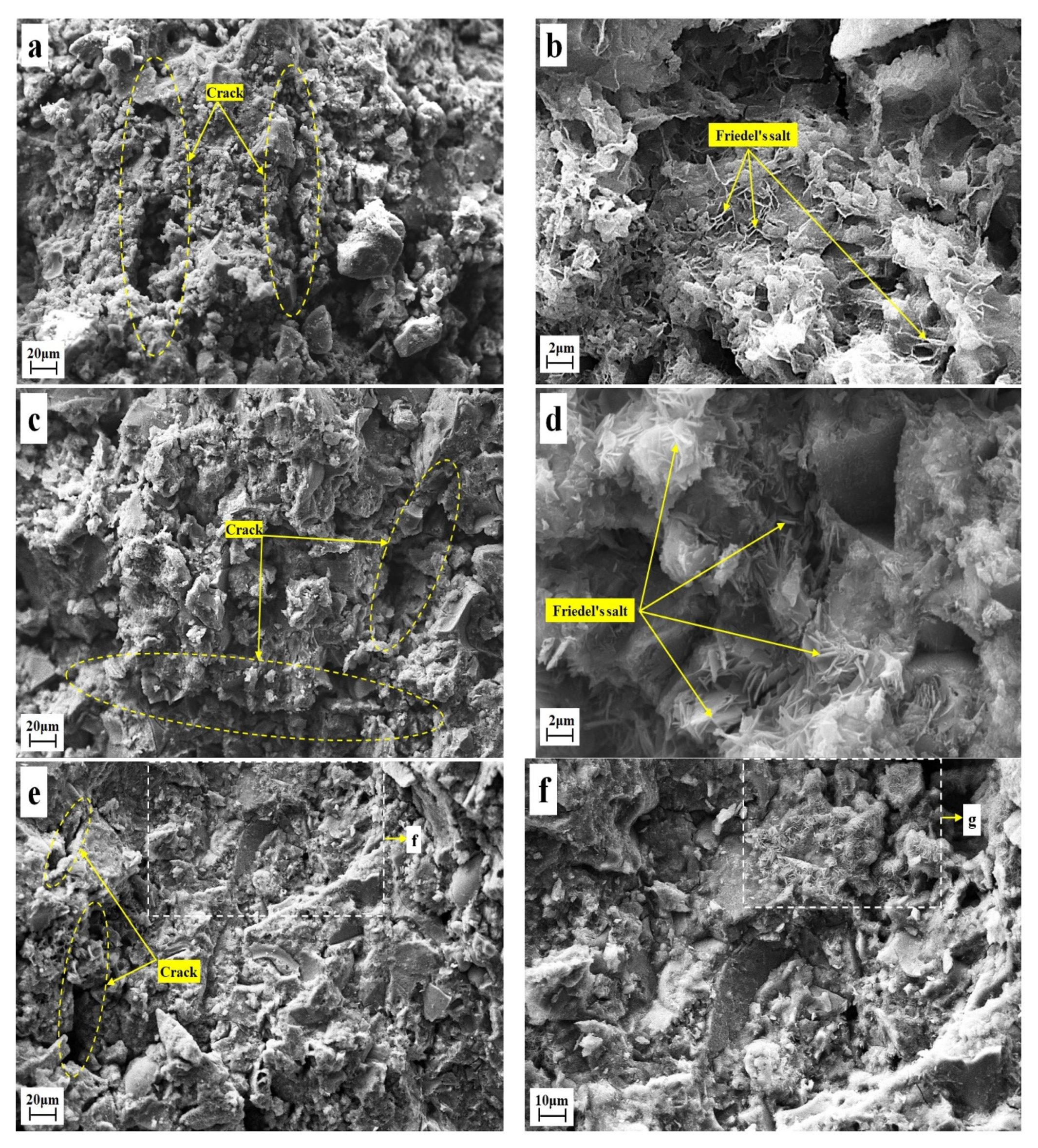 Materials 16 02843 g005a