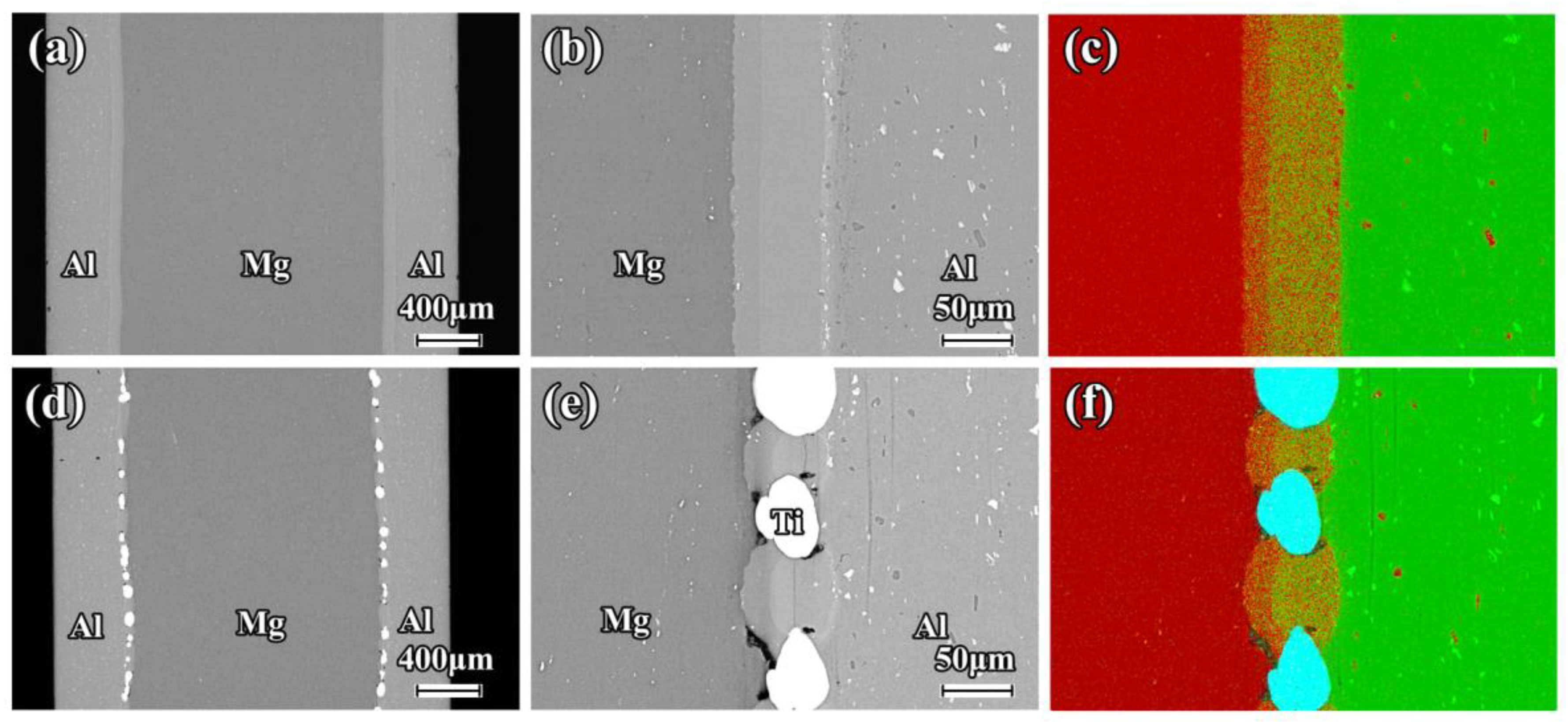 Materials 16 02844 g003