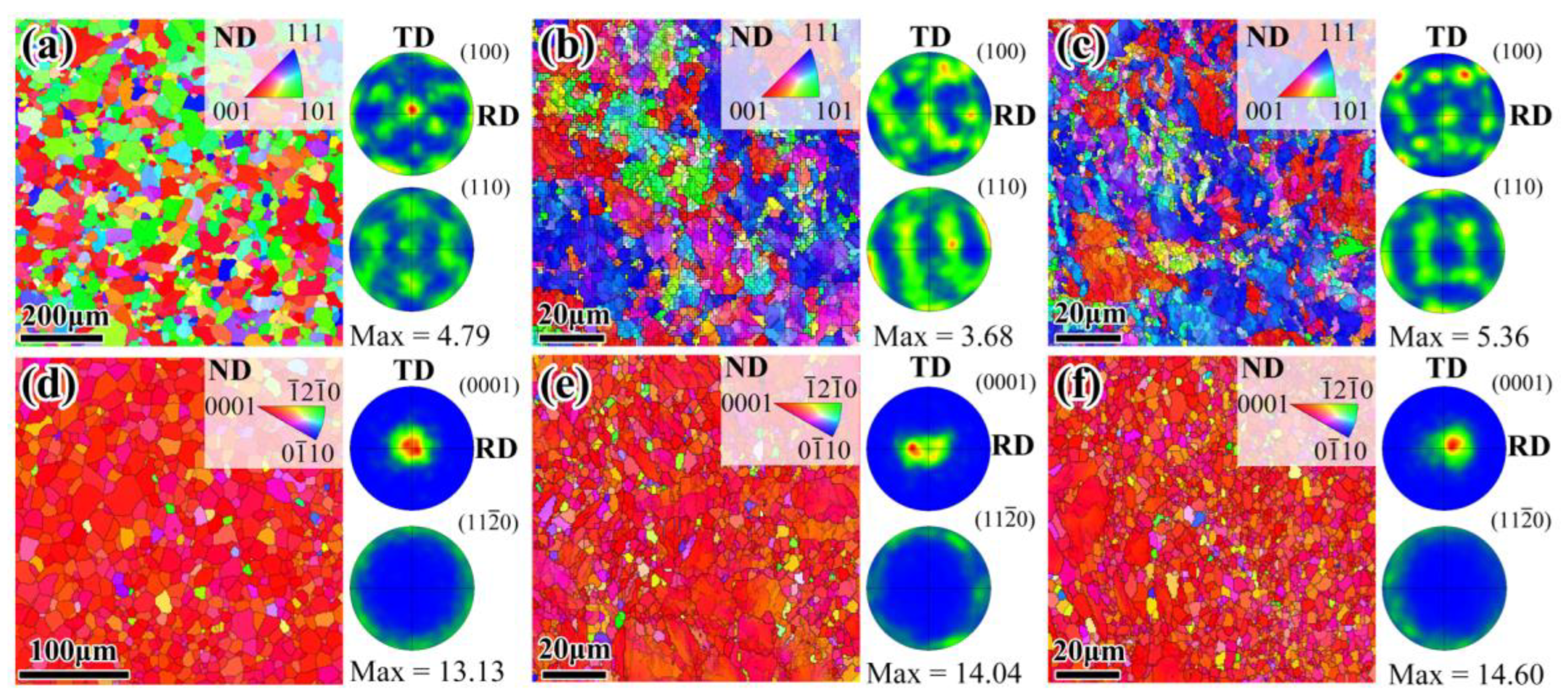 Materials 16 02844 g005