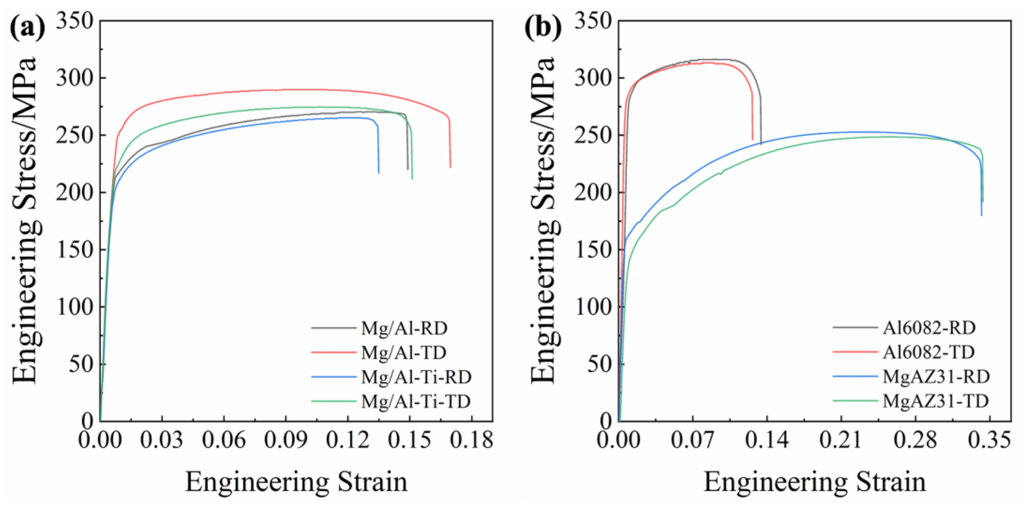 Materials 16 02844 g008