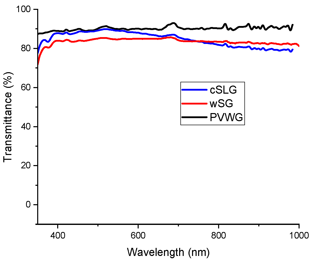 Materials 16 02848 g006 Materials 16 02848 g006