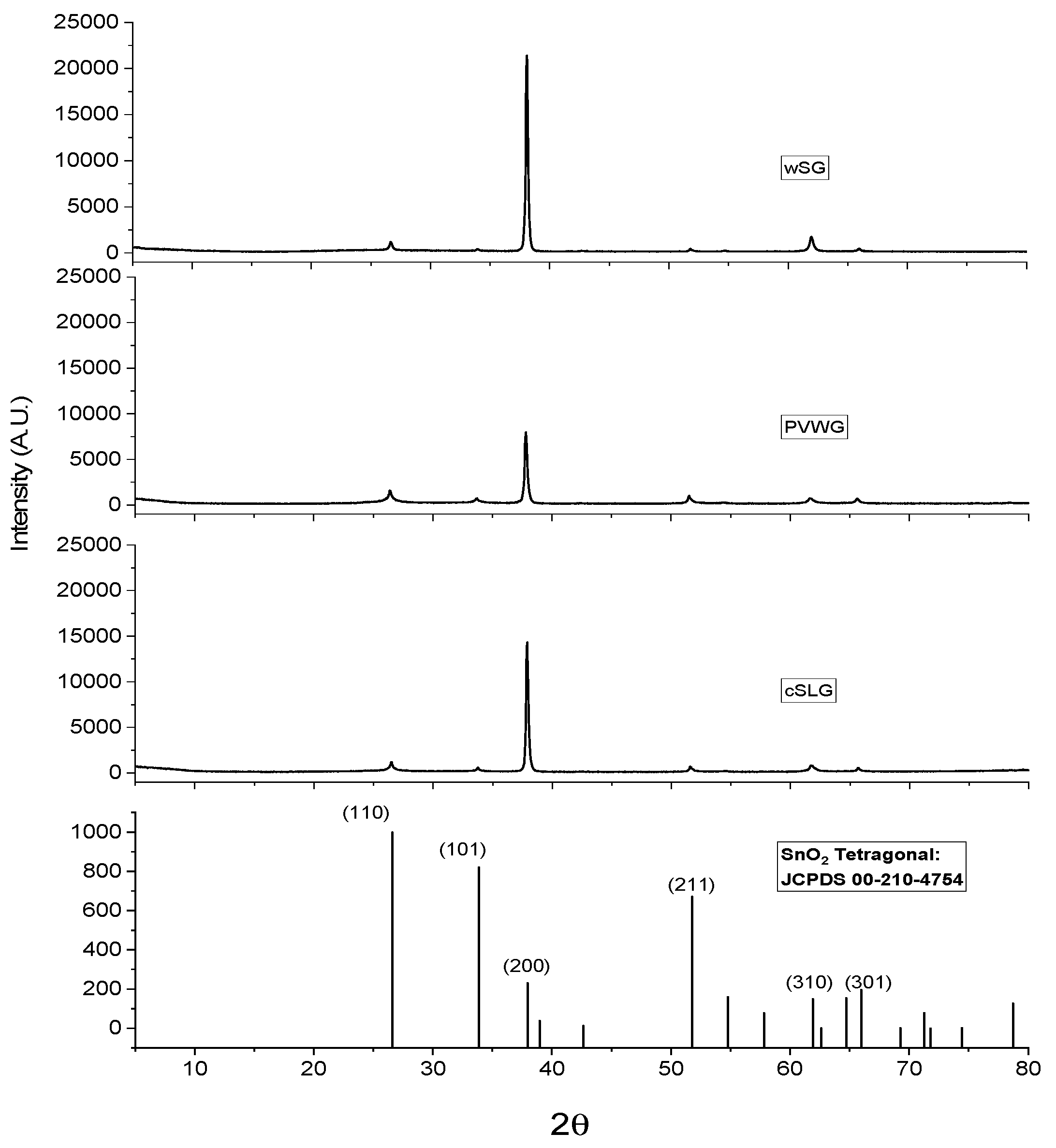 Materials 16 02848 g007 Materials 16 02848 g007