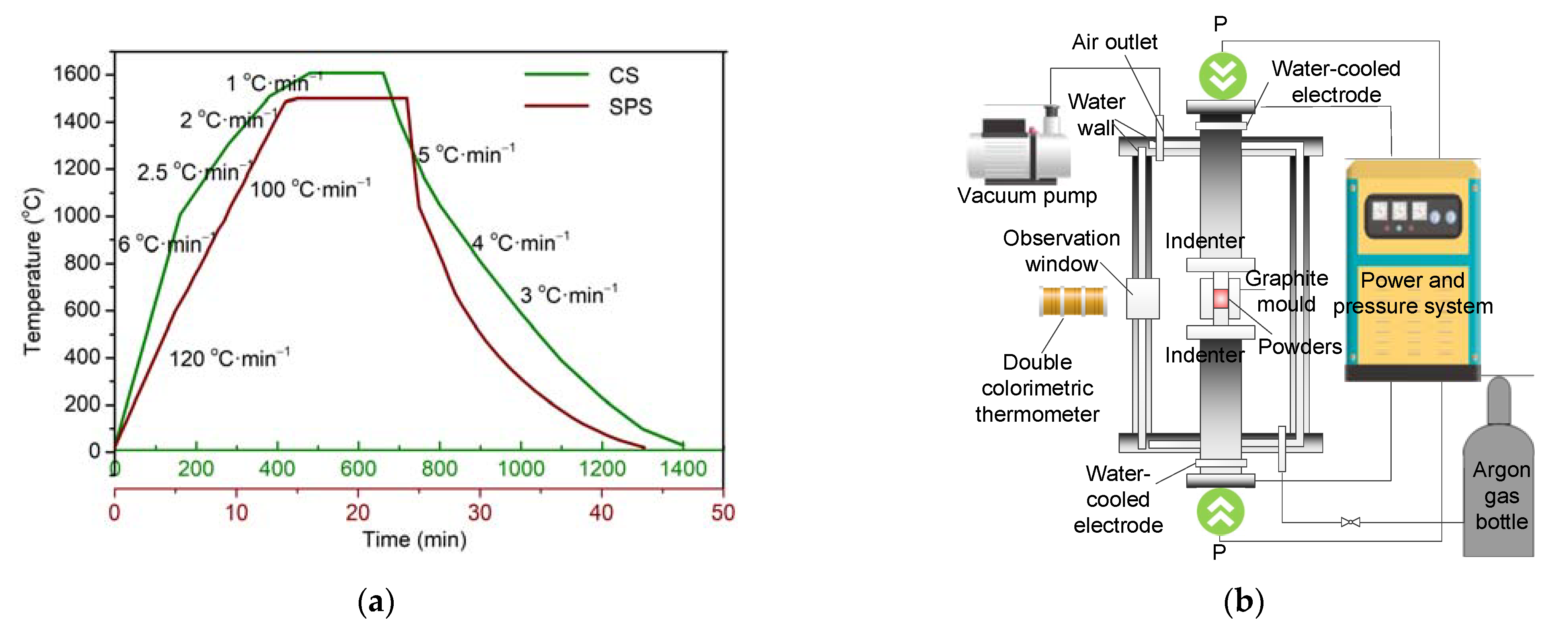 Materials 16 02854 g002
