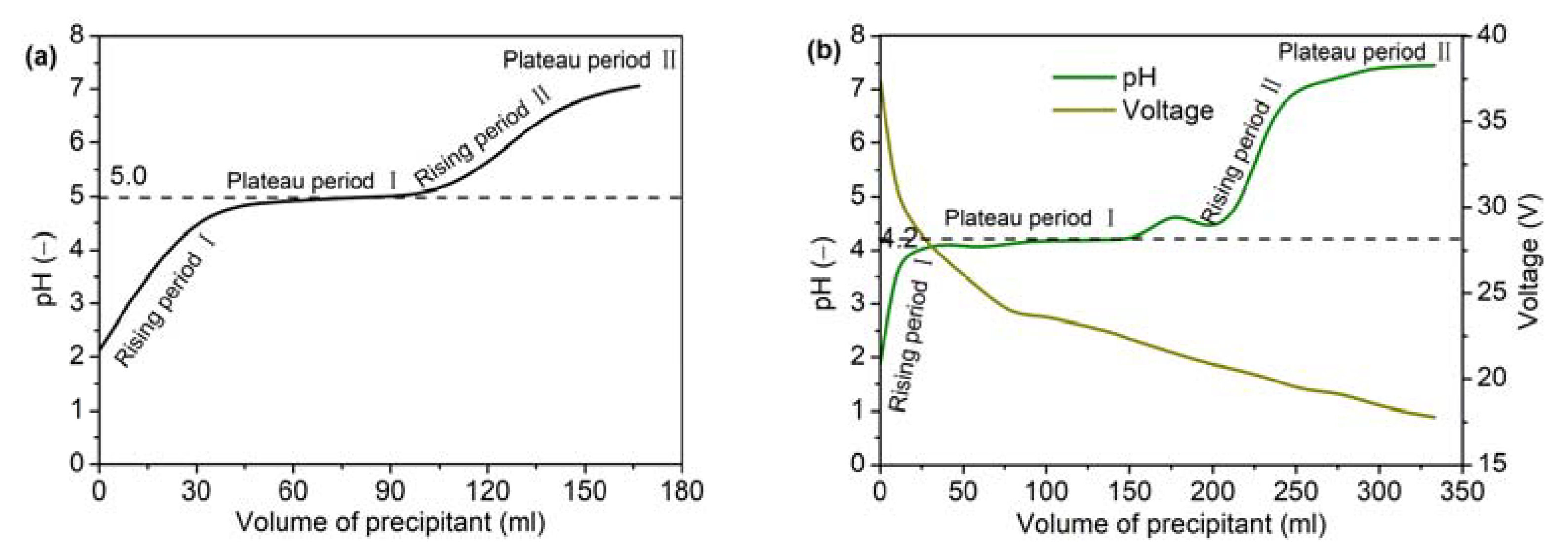 Materials 16 02854 g003