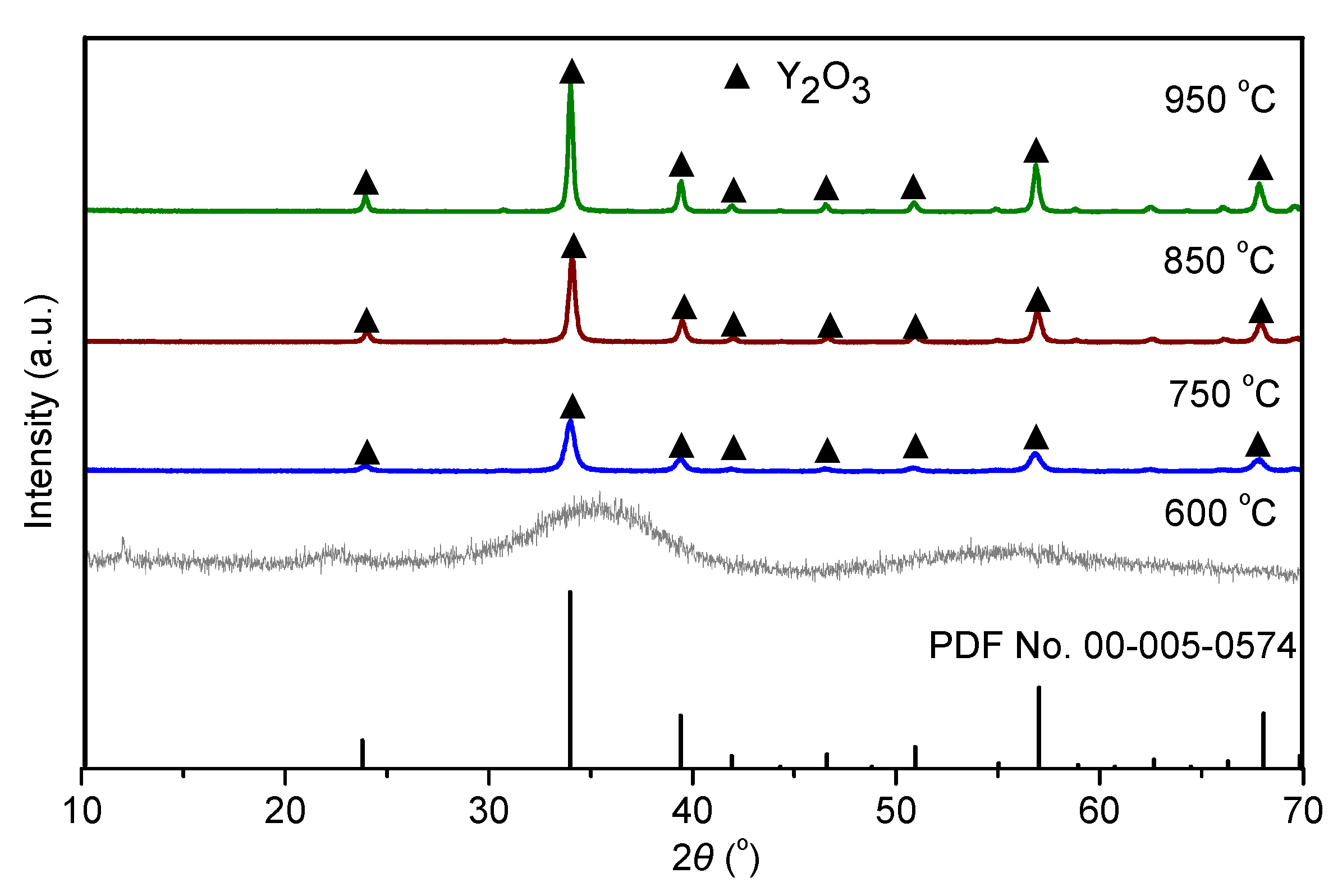Materials 16 02854 g006