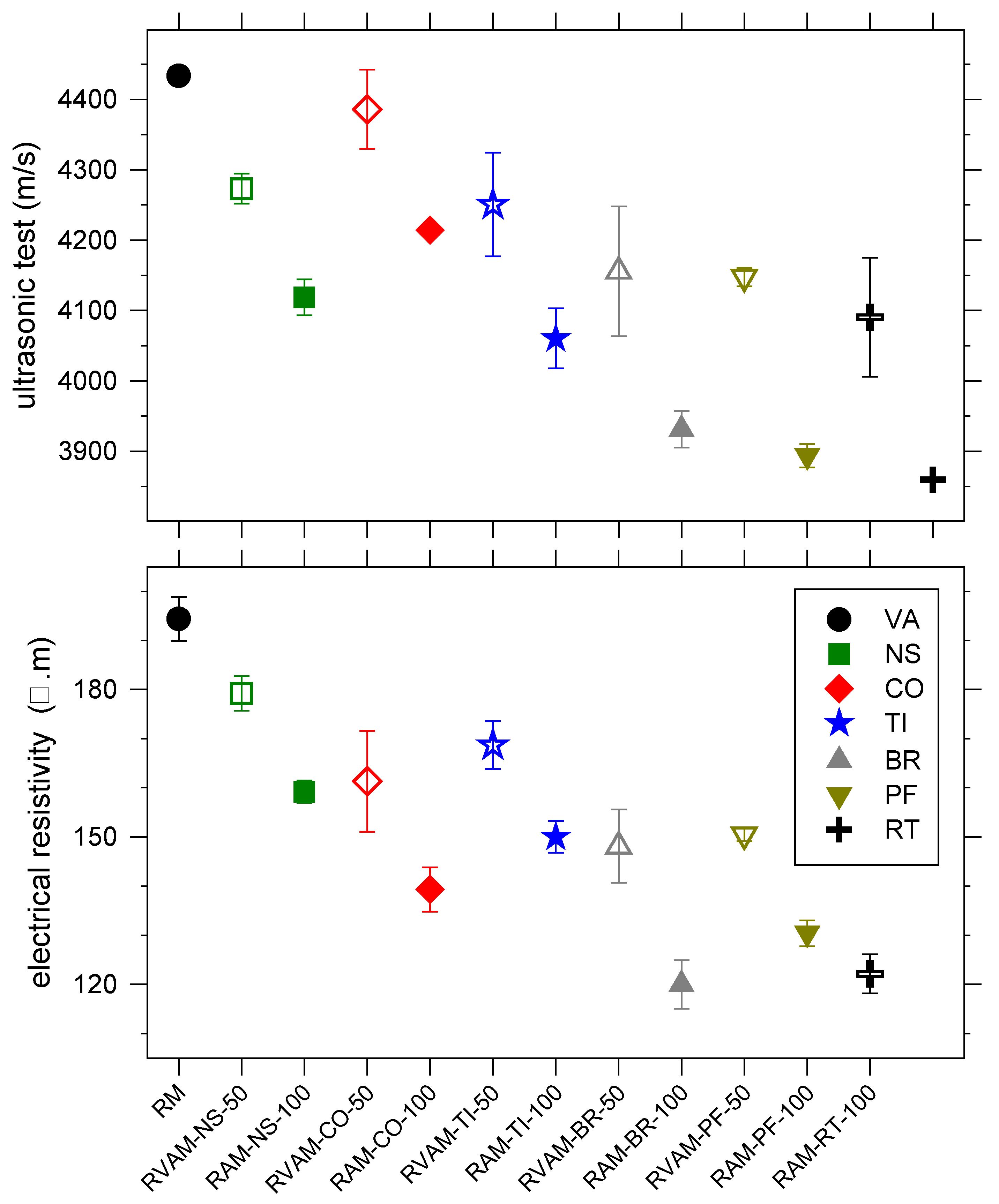 Materials 16 02855 g005 Materials 16 02855 g005