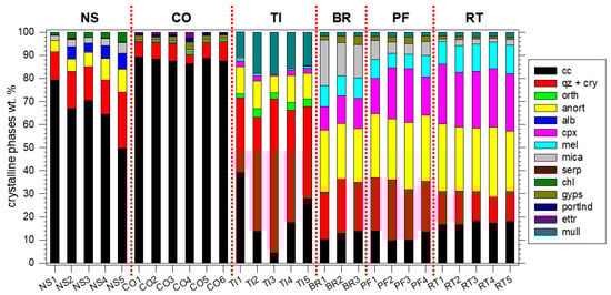 Materials 16 02855 g007