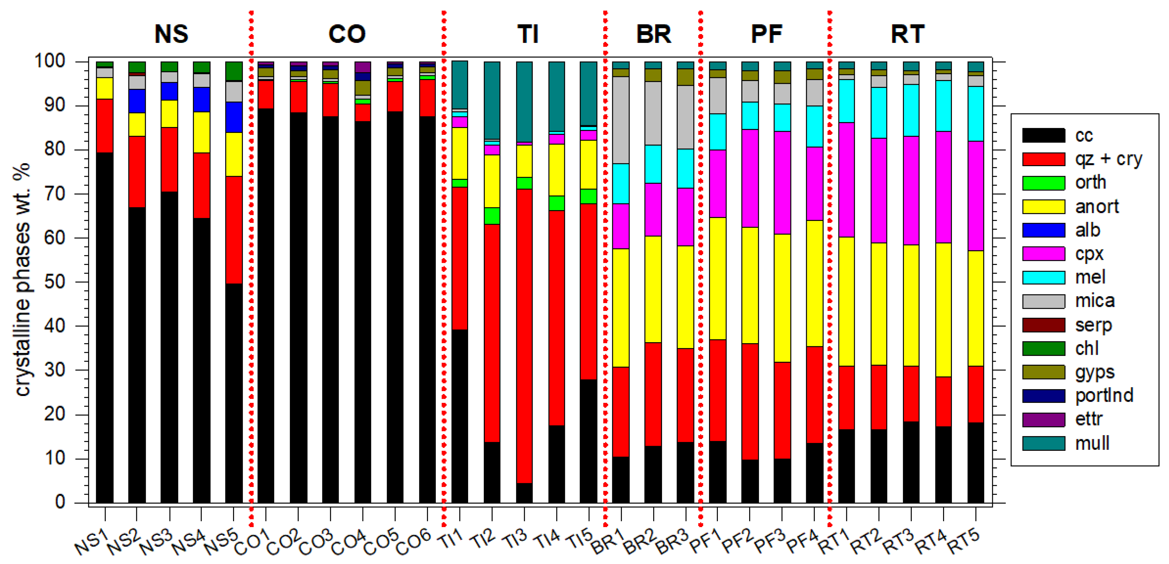 Materials 16 02855 g007 Materials 16 02855 g007