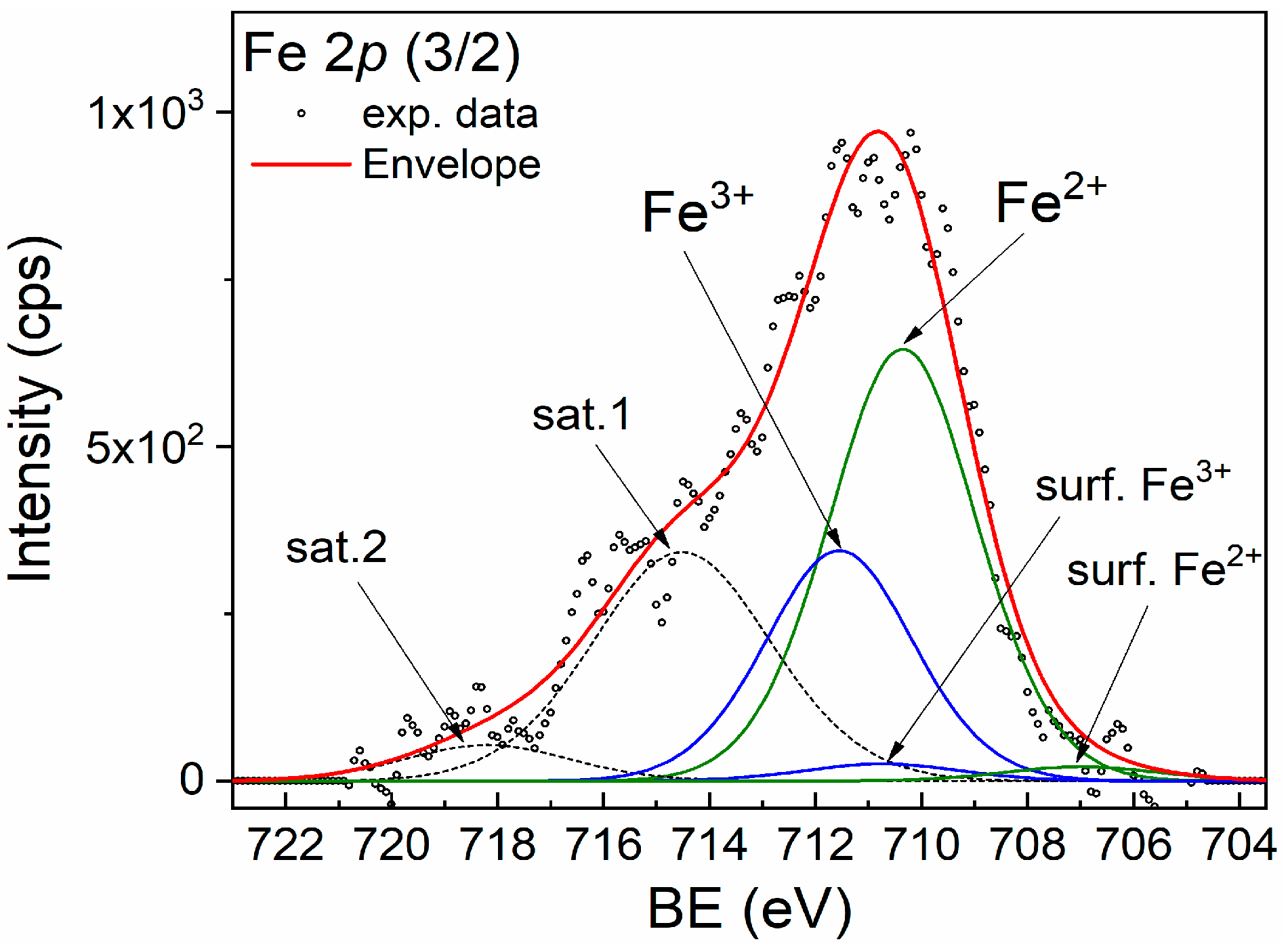 Materials 16 02858 g003 Materials 16 02858 g003